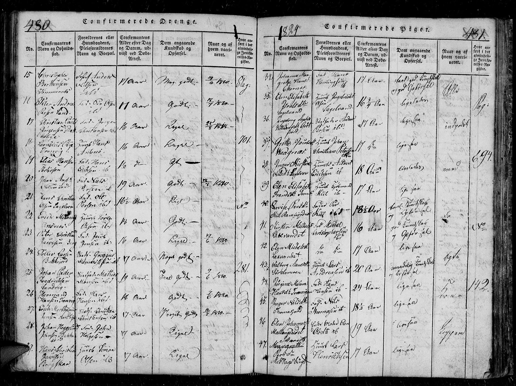 Tromsø sokneprestkontor/stiftsprosti/domprosti, AV/SATØ-S-1343/G/Gb/L0001klokker: Parish register (copy) no. 1, 1821-1833, p. 480-481