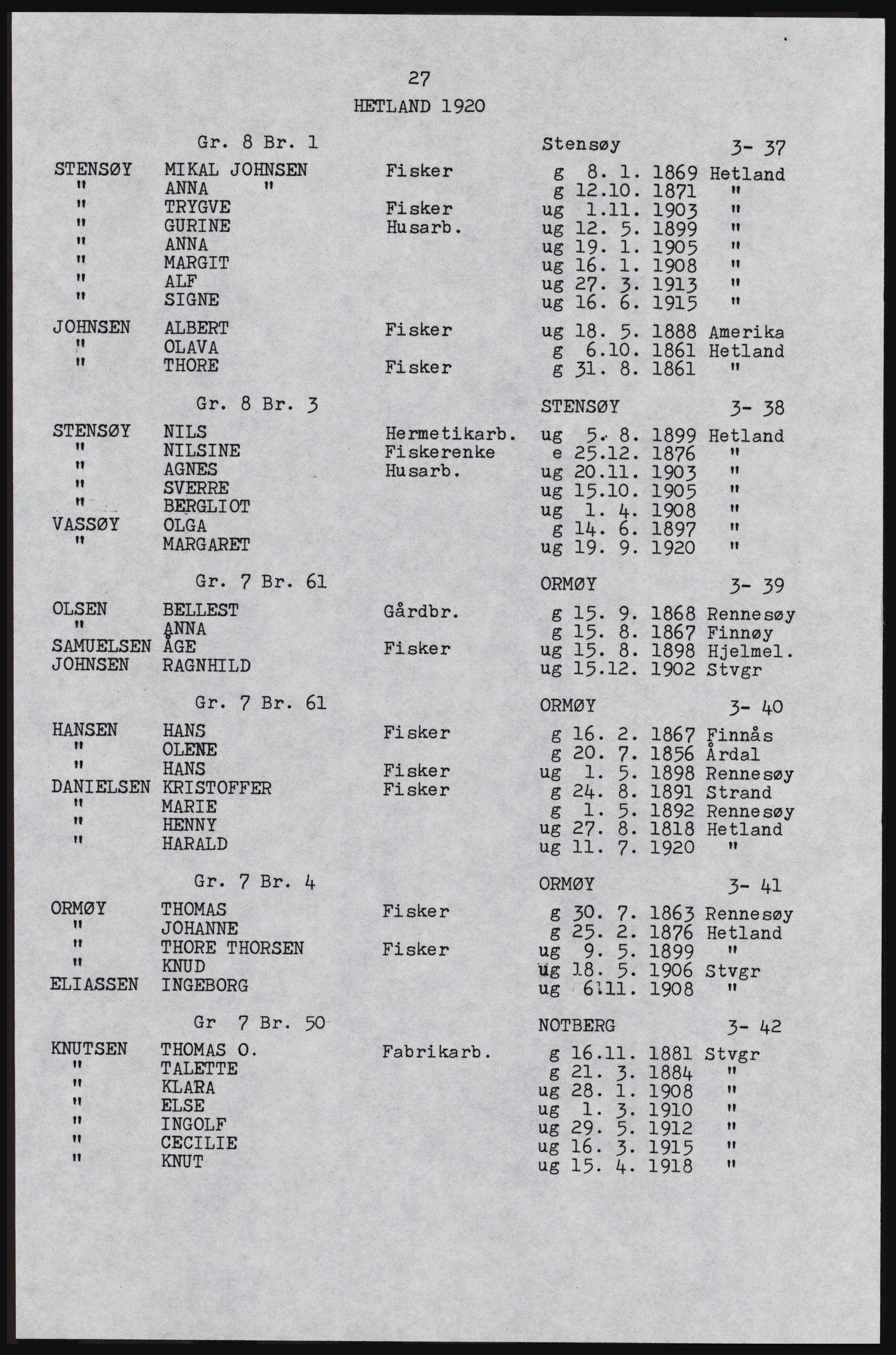 SAST, Copy of 1920 census for Hetland, 1920, p. 61