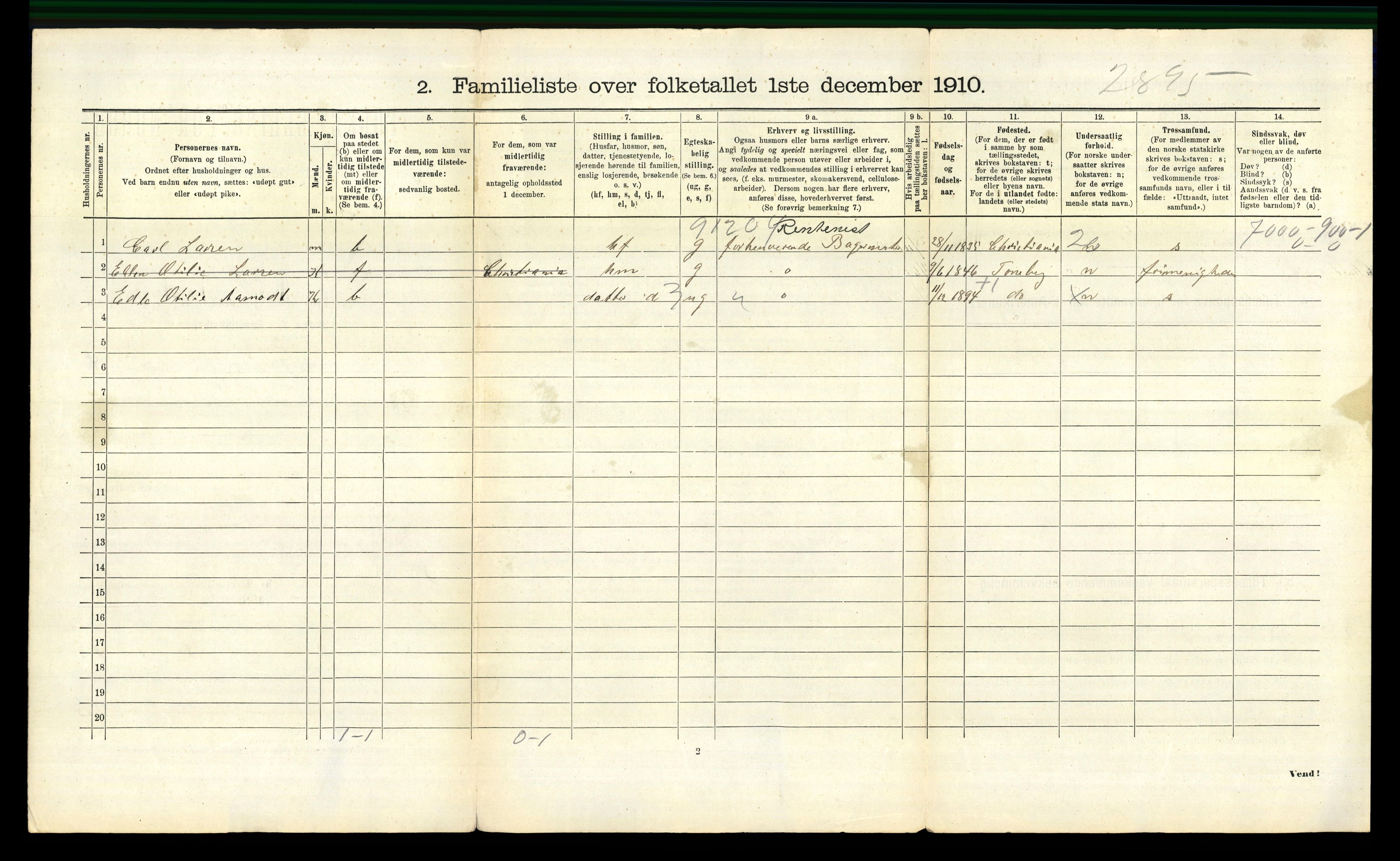 RA, 1910 census for Tønsberg, 1910, p. 1894