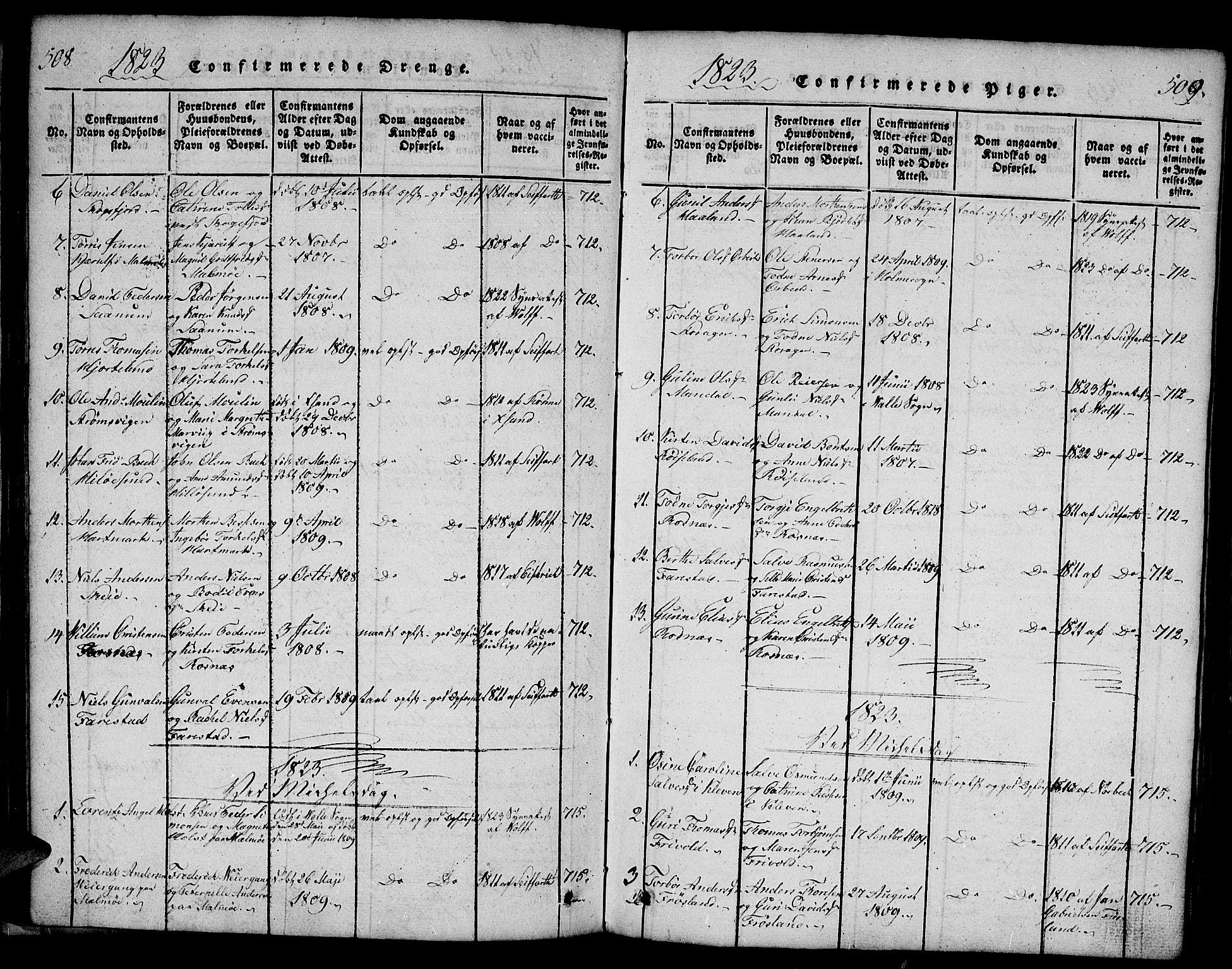 Mandal sokneprestkontor, SAK/1111-0030/F/Fb/Fba/L0001: Parish register (copy) no. B 1, 1818-1830, p. 508-509