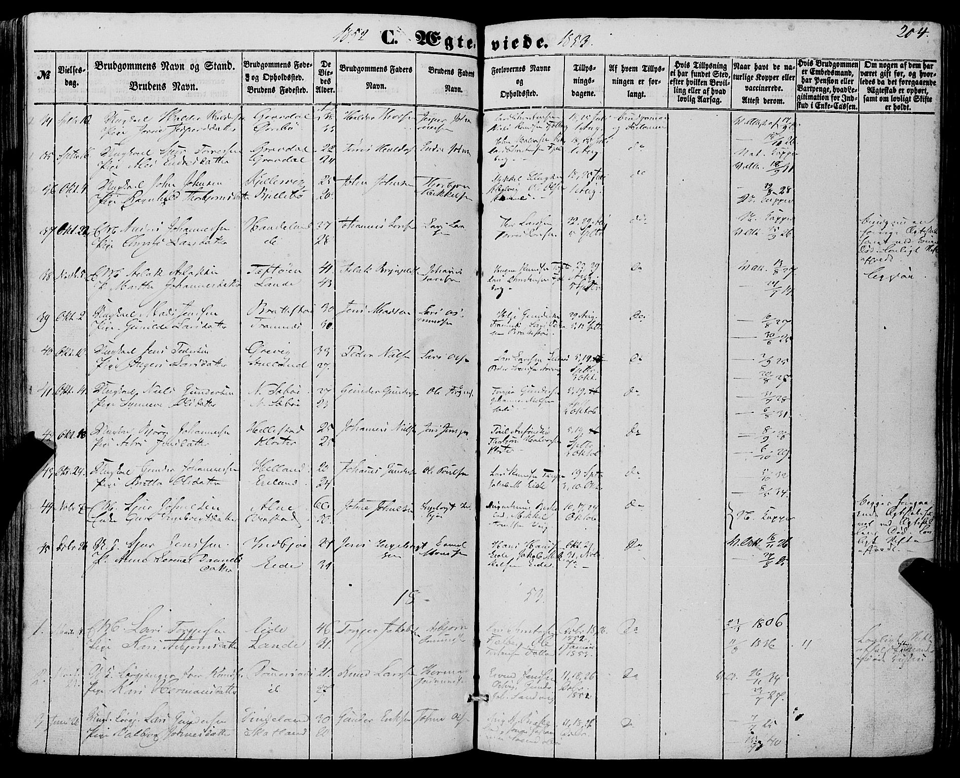 Fjelberg sokneprestembete, SAB/A-75201/H/Haa: Parish register (official) no. A 7, 1851-1867, p. 204