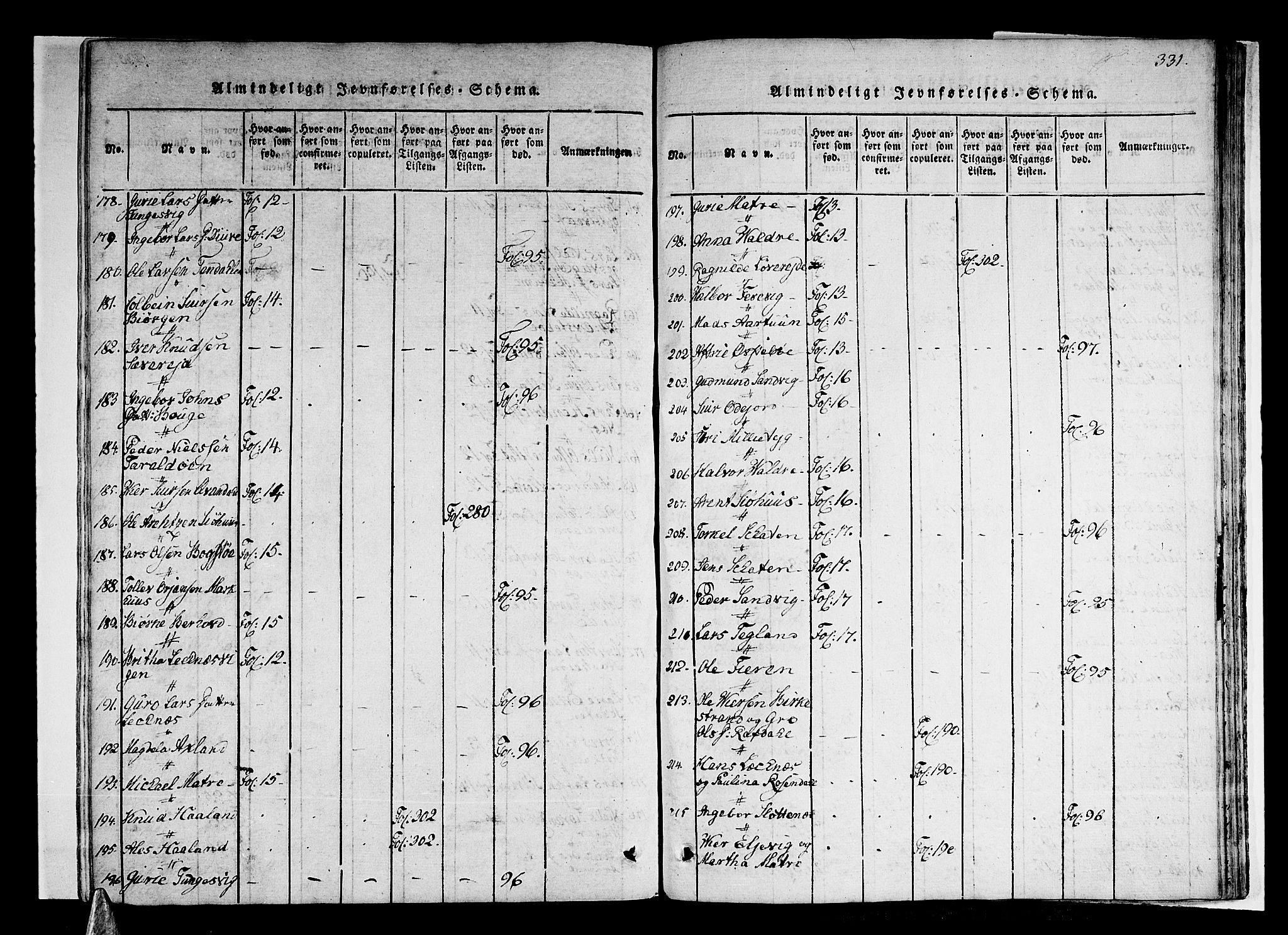 Skånevik sokneprestembete, AV/SAB-A-77801/H/Haa: Parish register (official) no. A 3, 1815-1828, p. 331