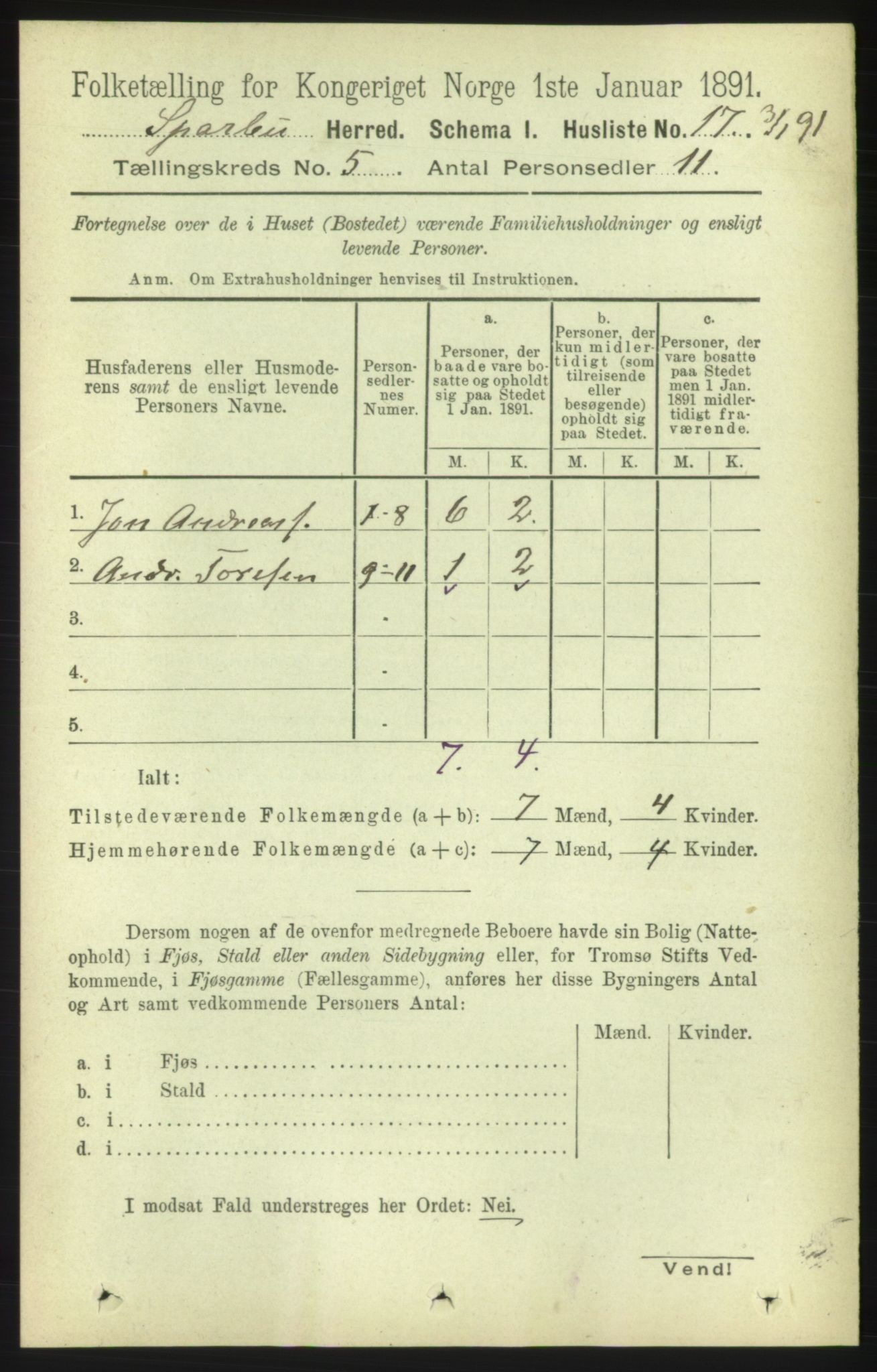 RA, 1891 census for 1731 Sparbu, 1891, p. 1597