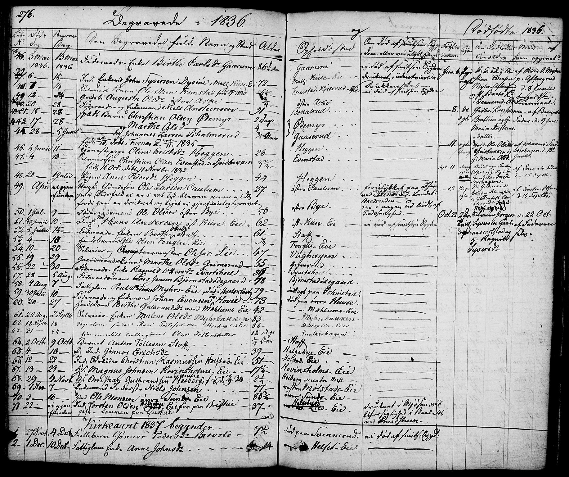 Nes prestekontor, Hedmark, AV/SAH-PREST-020/K/Ka/L0003: Parish register (official) no. 3, 1827-1851, p. 276