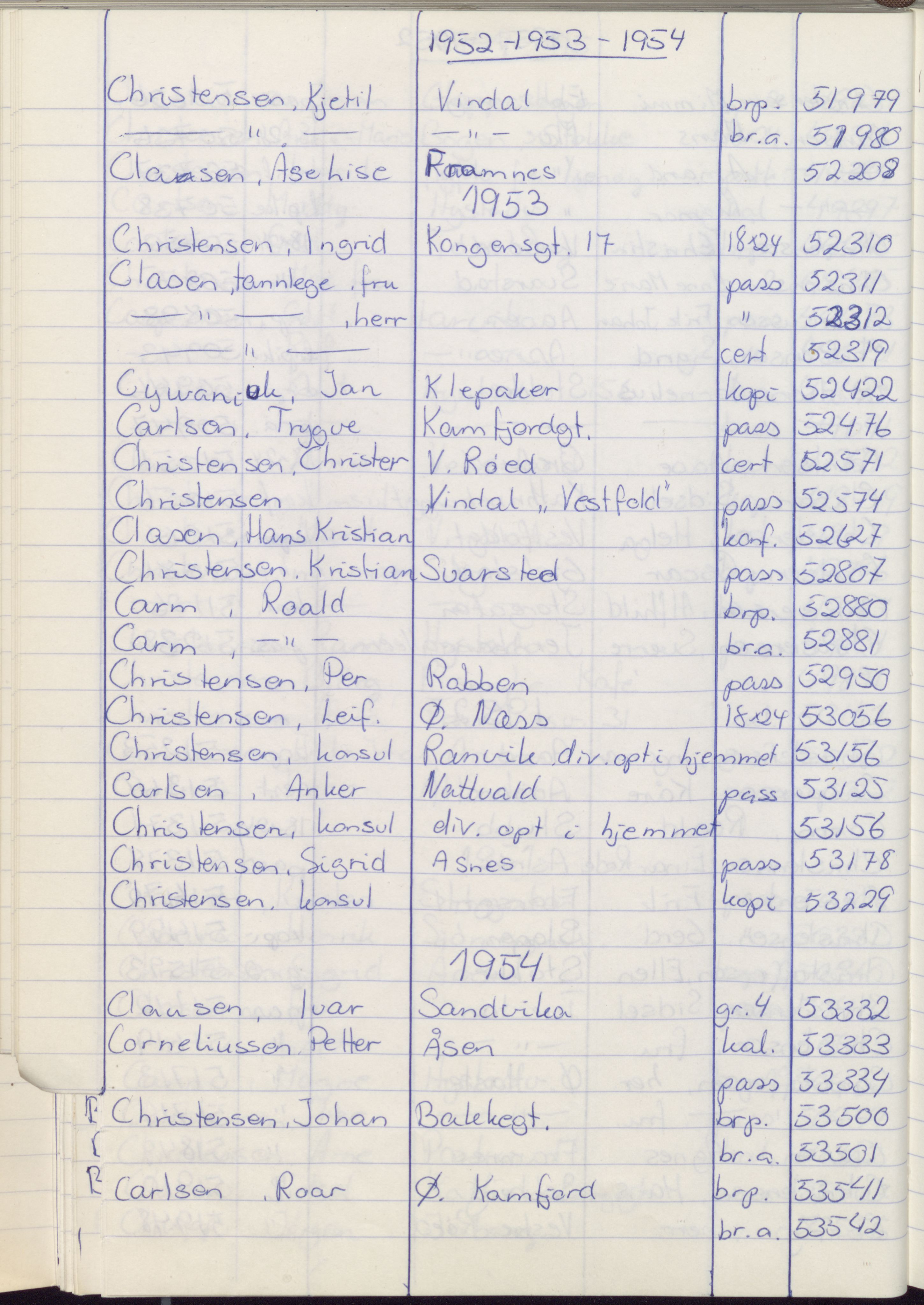 Pa 1494 - Jørgensen, Antonius. Fotograf, VEMU/A-2760/F/Fa, 1927-2004, p. 1232