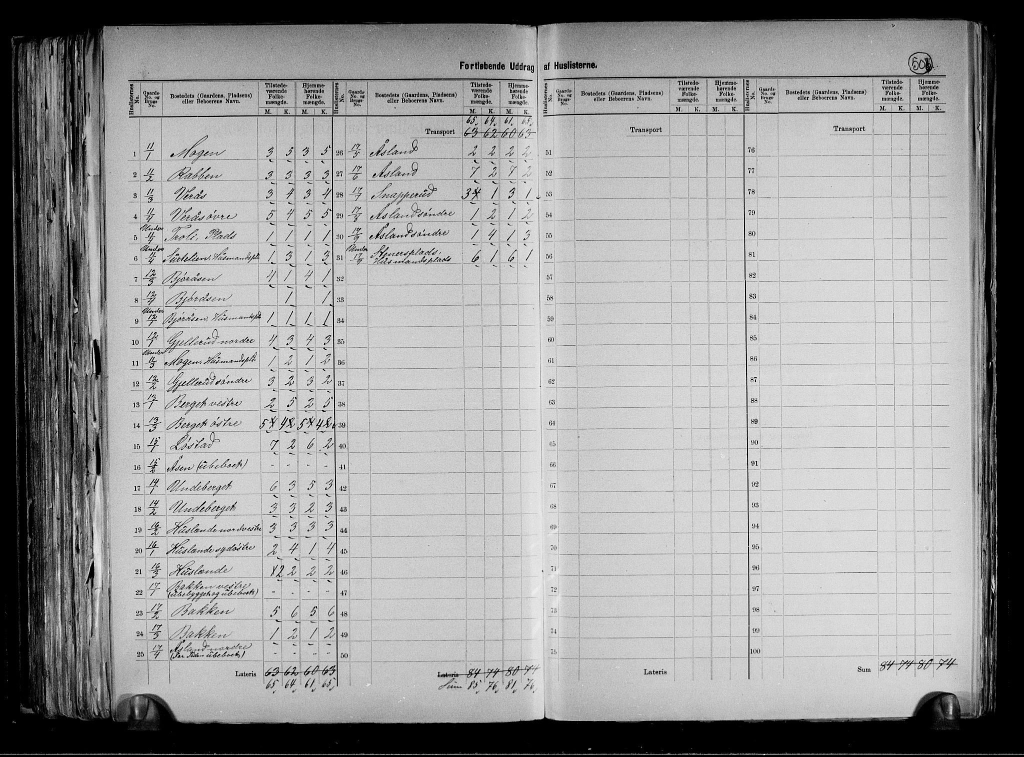 RA, 1891 census for 0631 Flesberg, 1891, p. 11