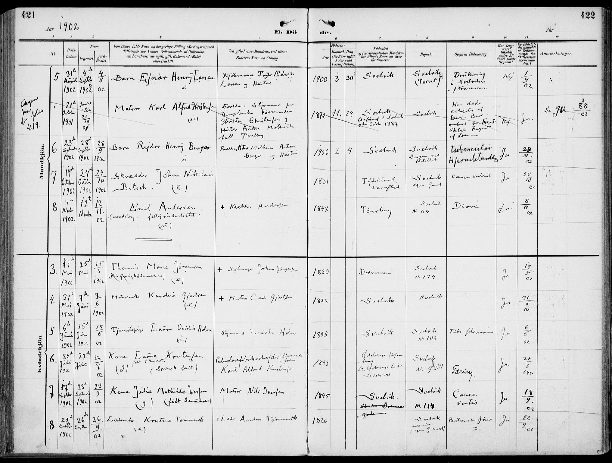 Strømm kirkebøker, AV/SAKO-A-322/F/Fb/L0002: Parish register (official) no. II 2, 1900-1919, p. 421-422