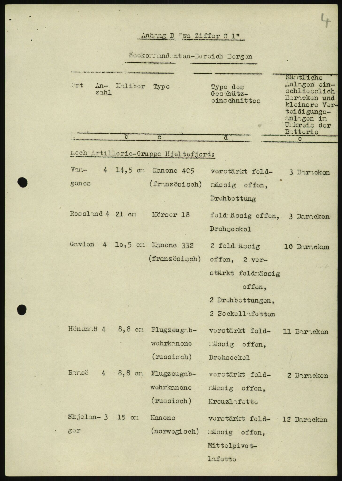 Forsvaret, Generalinspektør og sjefen for Kystartilleriet, RA/RAFA-2045/F/Fa/L0016: Tyske oversiktskarter over festningsanlegg, 1940-1945, p. 77