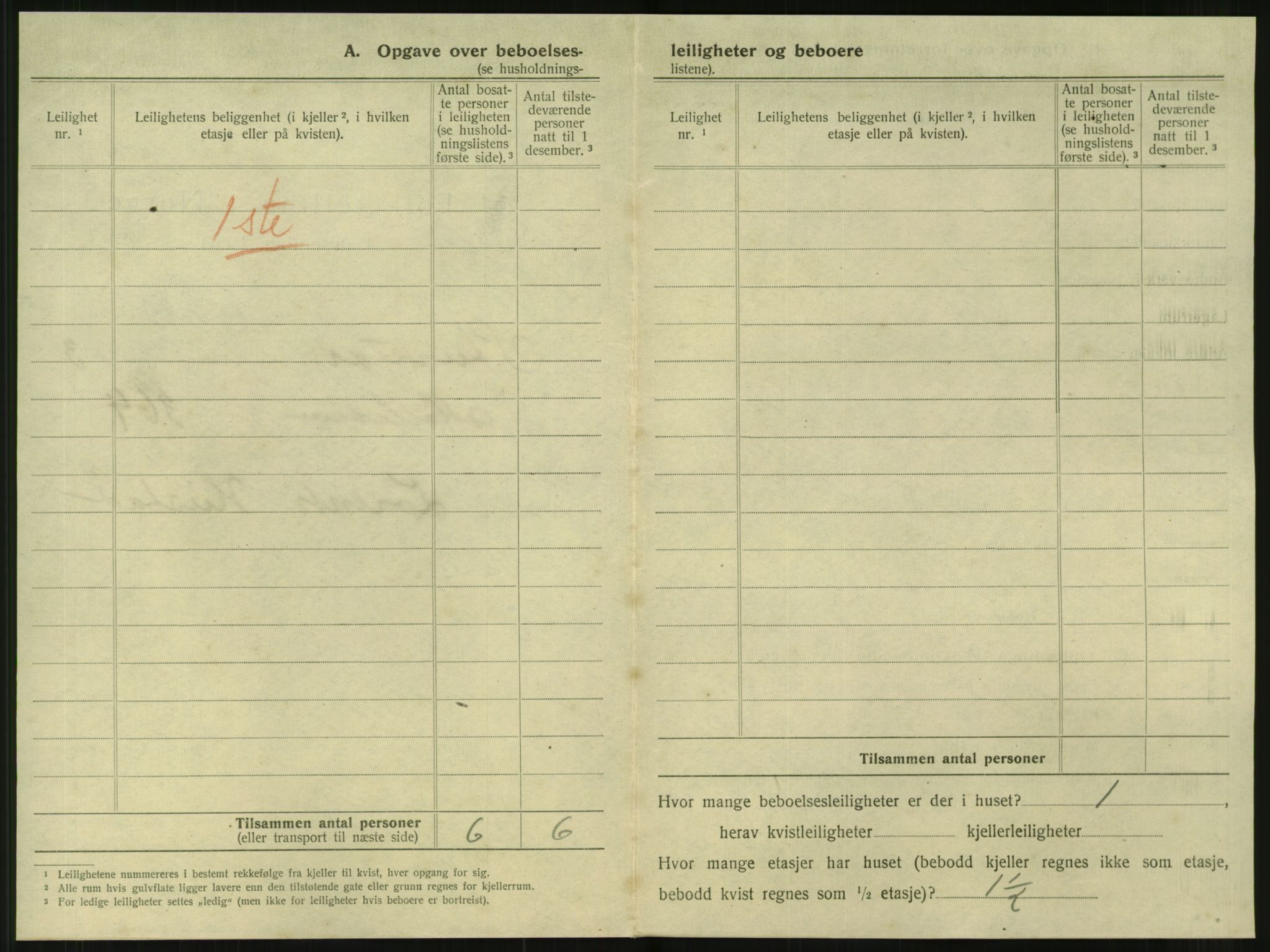 SAT, 1920 census for Steinkjer, 1920, p. 565