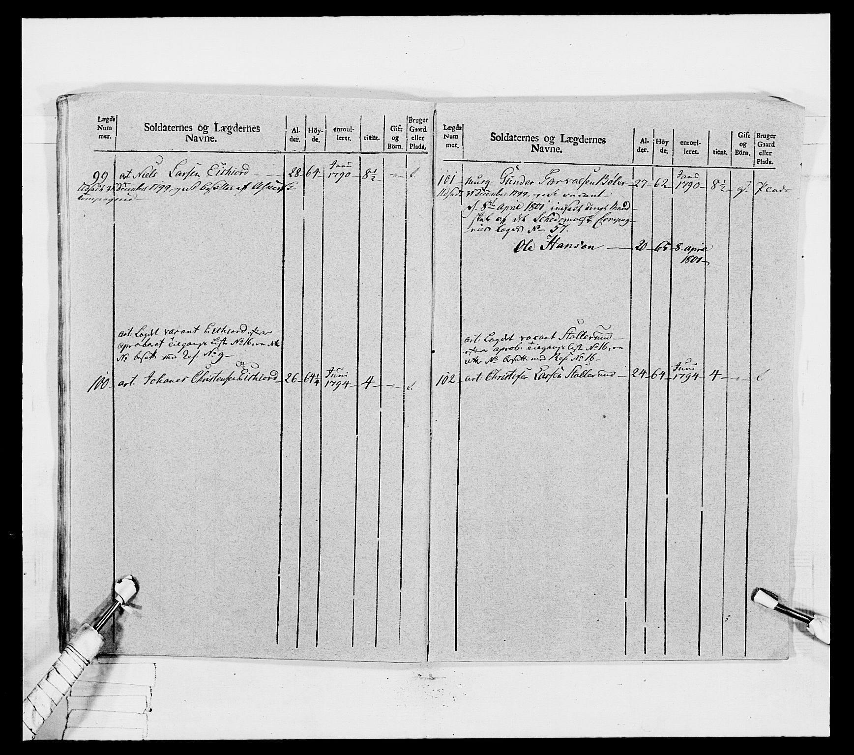 Generalitets- og kommissariatskollegiet, Det kongelige norske kommissariatskollegium, AV/RA-EA-5420/E/Eh/L0031a: Nordafjelske gevorbne infanteriregiment, 1769-1800, p. 245