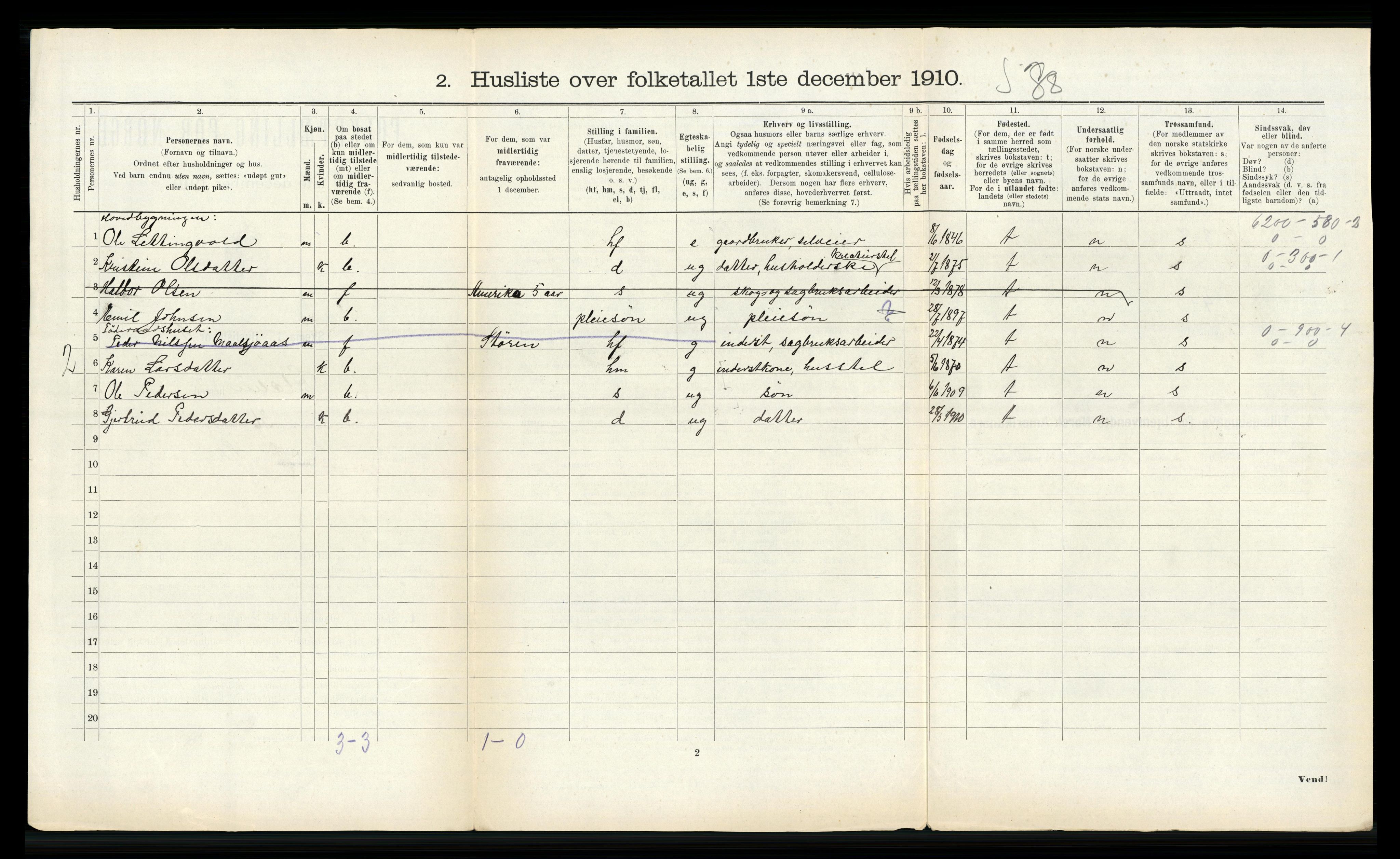 RA, 1910 census for Klæbu, 1910, p. 212