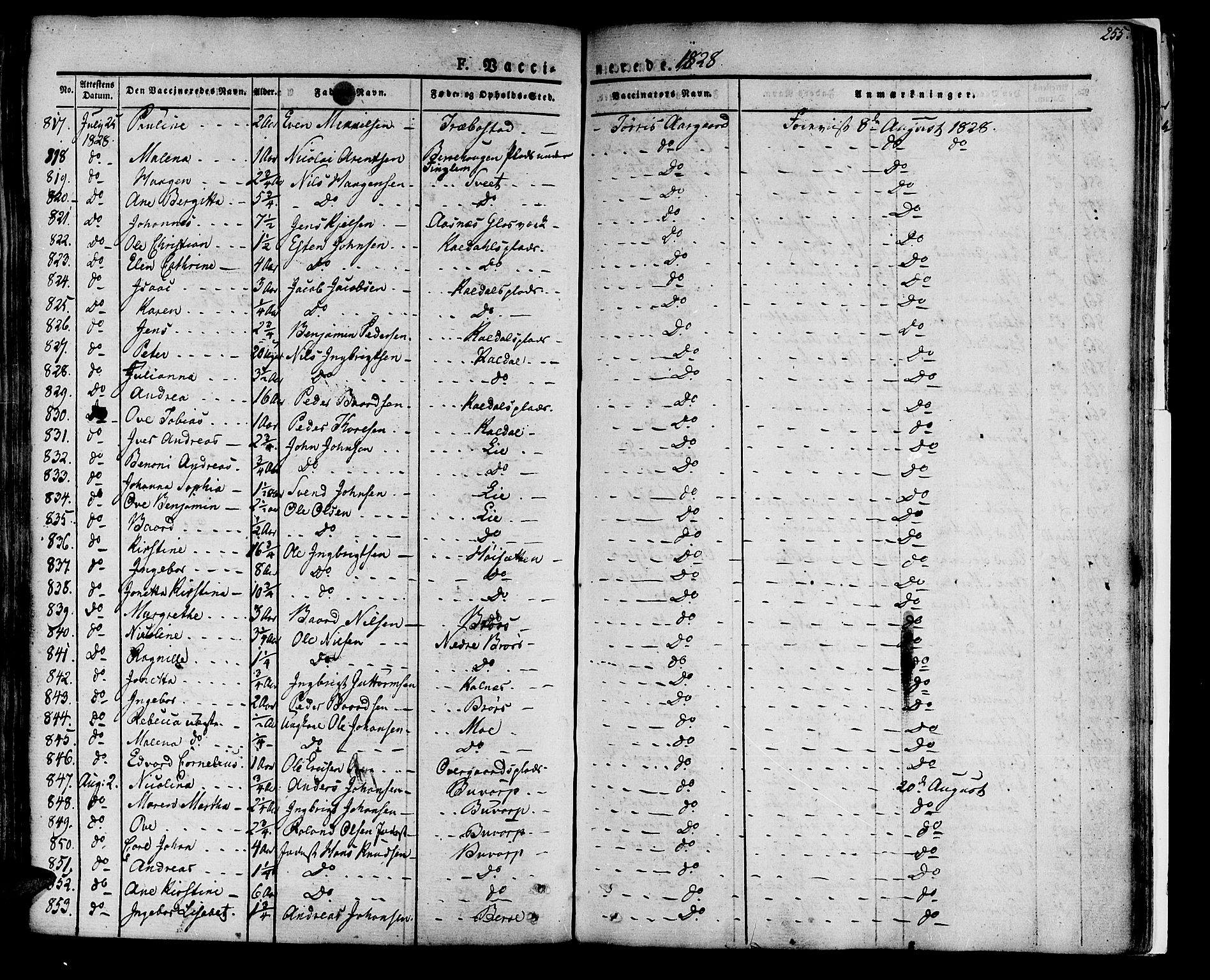 Ministerialprotokoller, klokkerbøker og fødselsregistre - Nord-Trøndelag, AV/SAT-A-1458/741/L0390: Parish register (official) no. 741A04, 1822-1836, p. 255