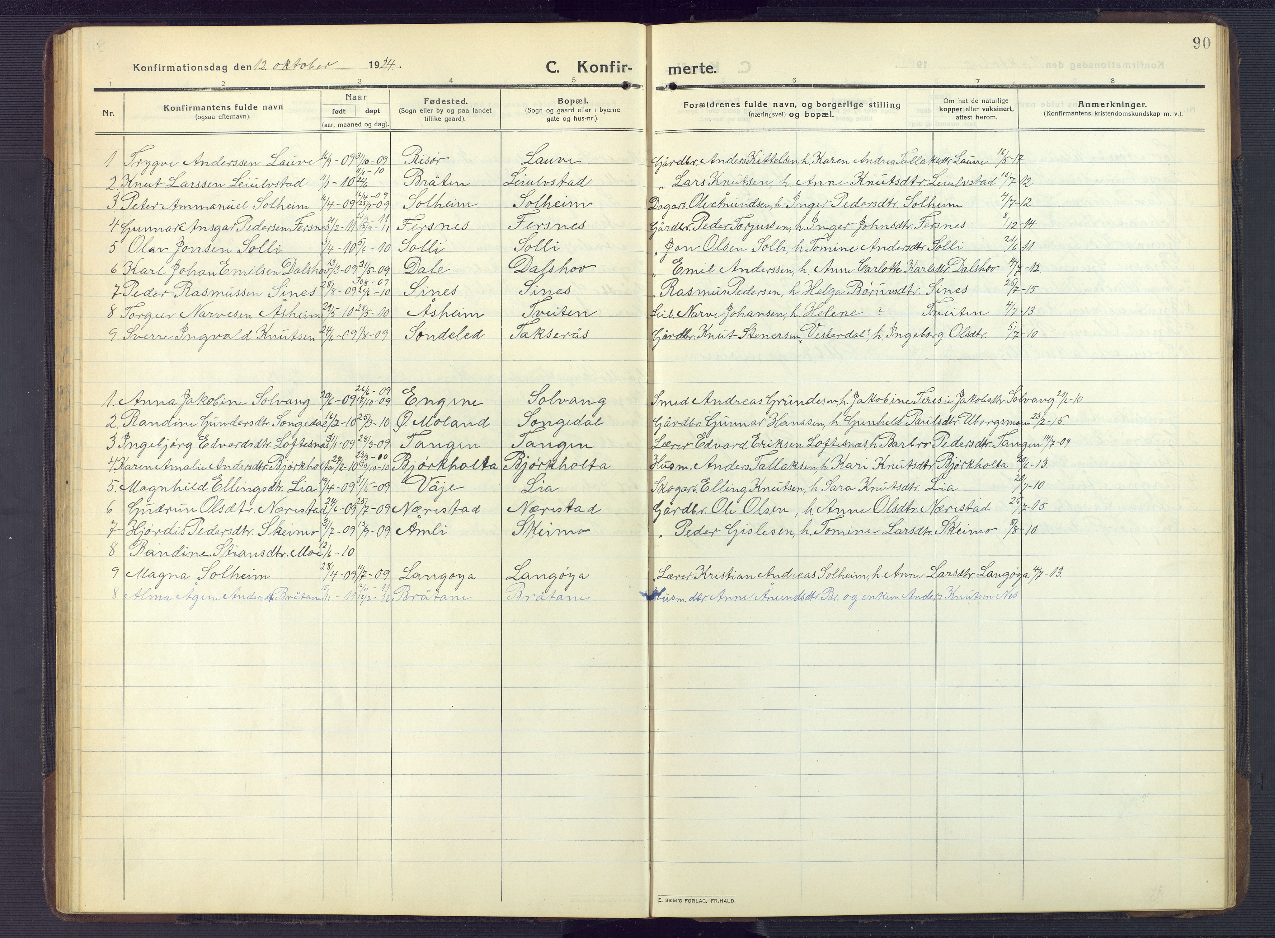 Gjerstad sokneprestkontor, AV/SAK-1111-0014/F/Fb/Fbb/L0005: Parish register (copy) no. B 5, 1911-1949, p. 90