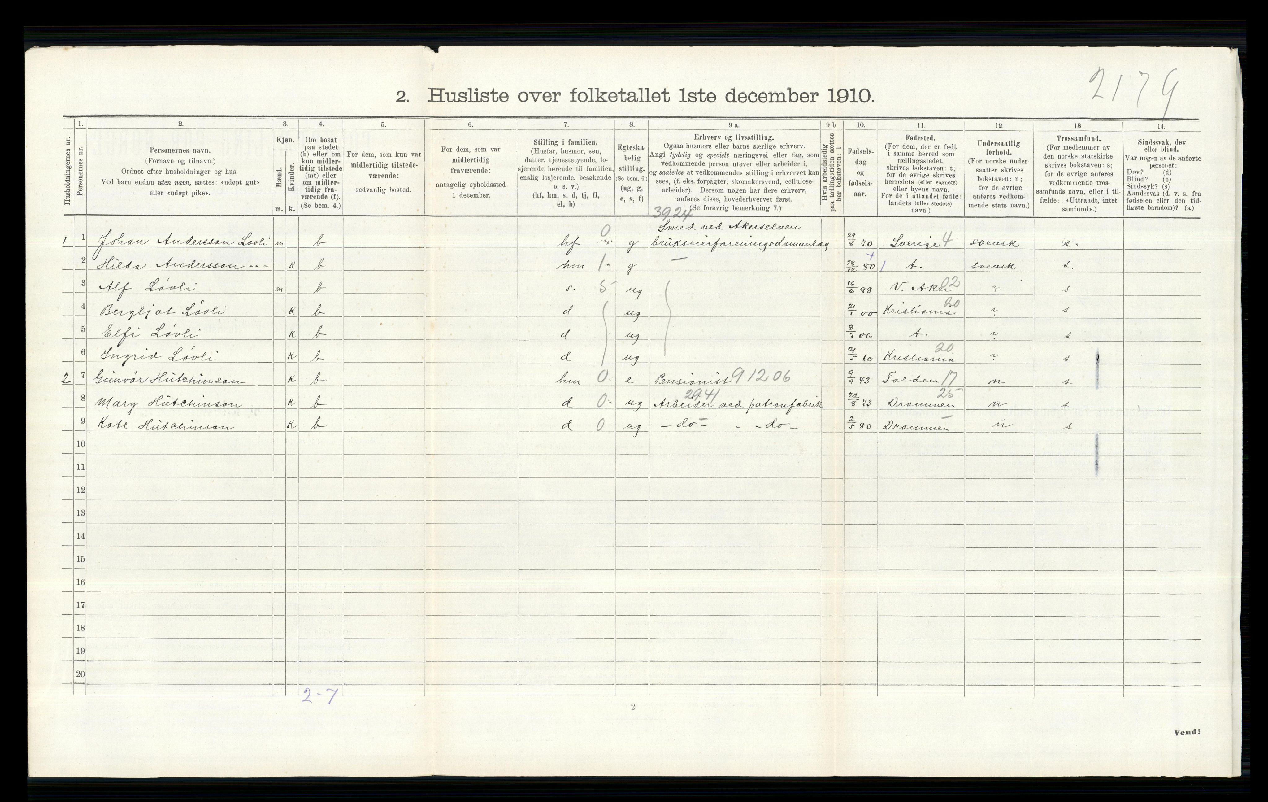 RA, 1910 census for Nittedal, 1910, p. 460