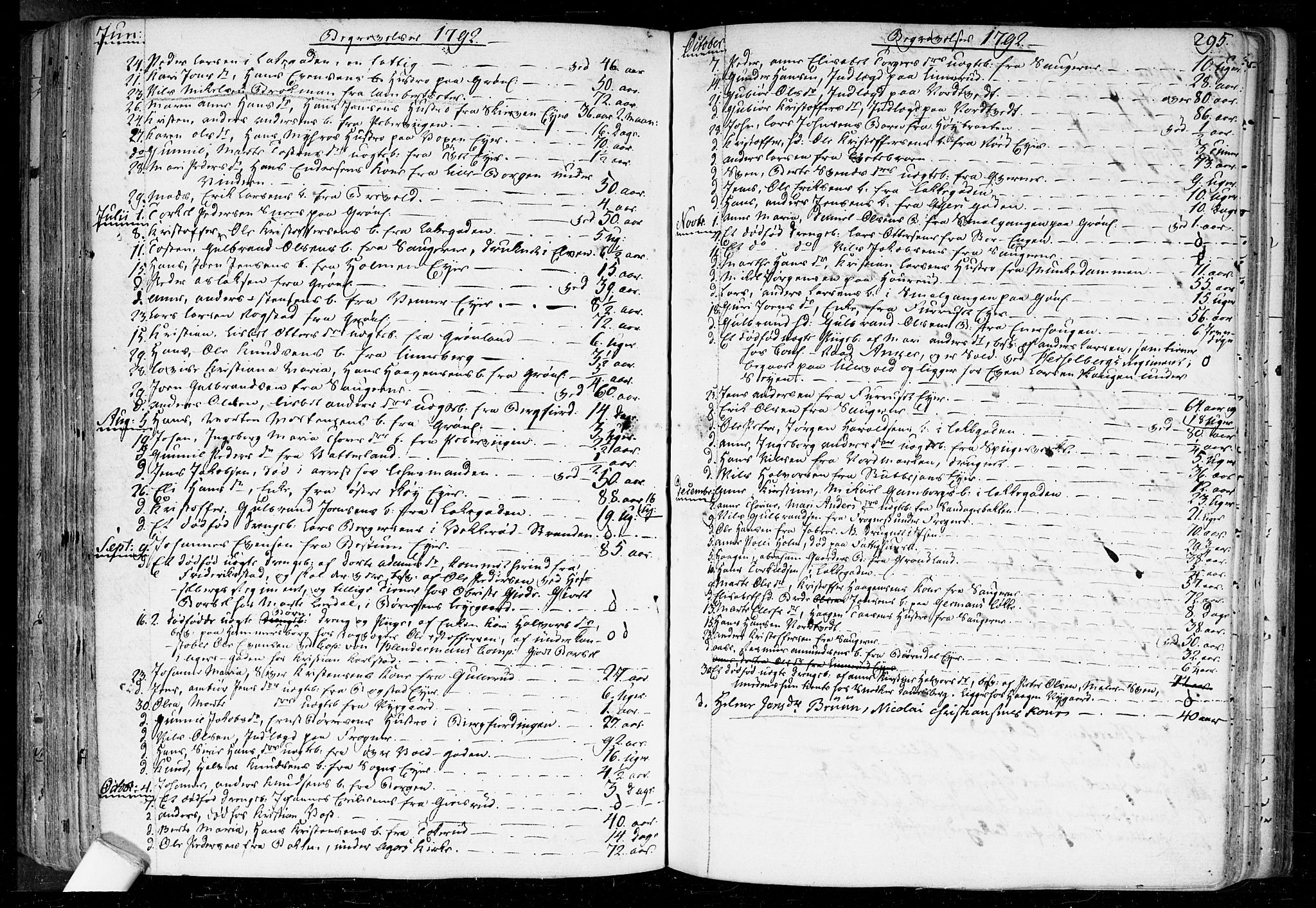 Aker prestekontor kirkebøker, SAO/A-10861/F/L0010: Parish register (official) no. 10, 1786-1809, p. 295