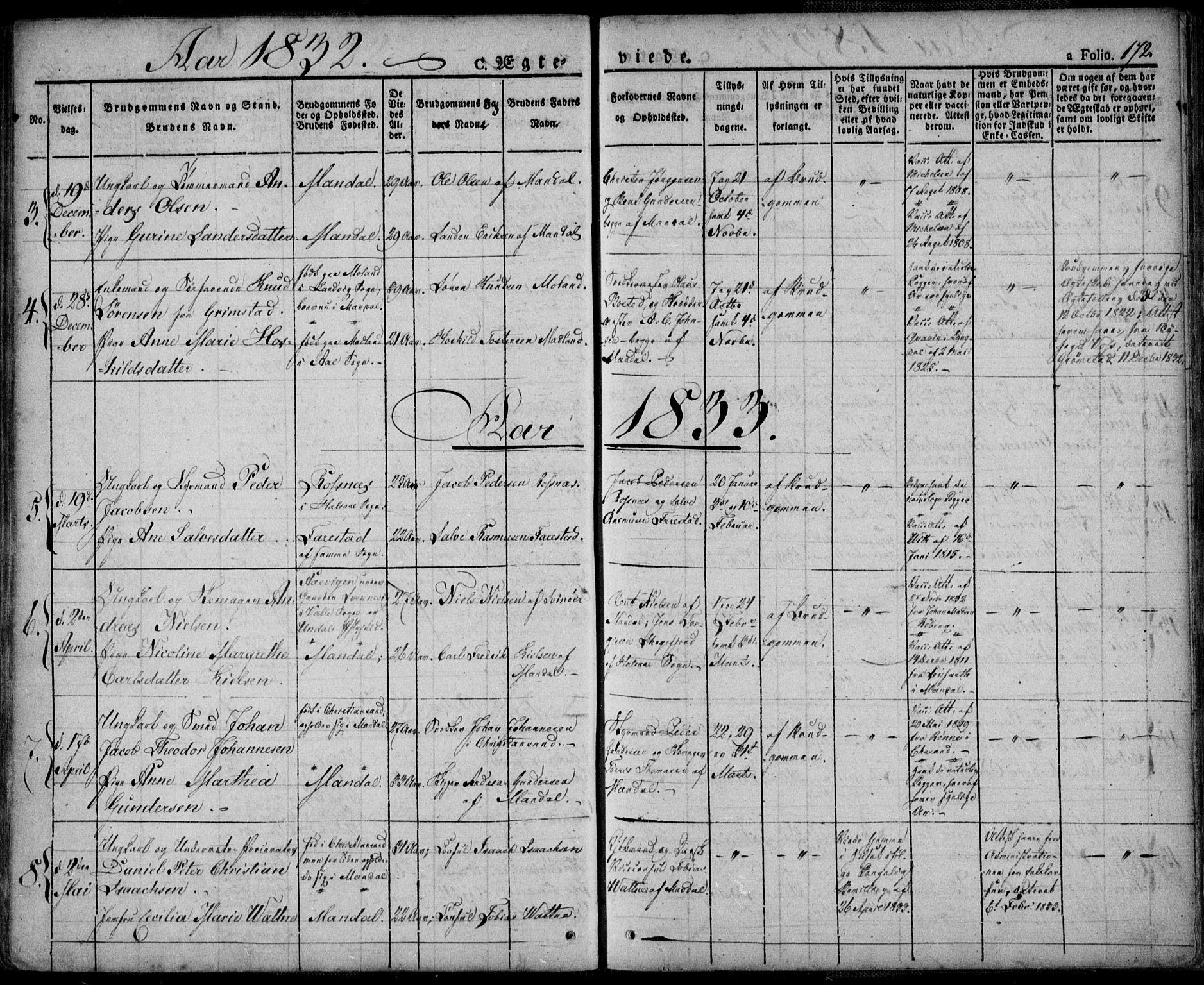 Mandal sokneprestkontor, SAK/1111-0030/F/Fa/Faa/L0011: Parish register (official) no. A 11, 1830-1839, p. 172