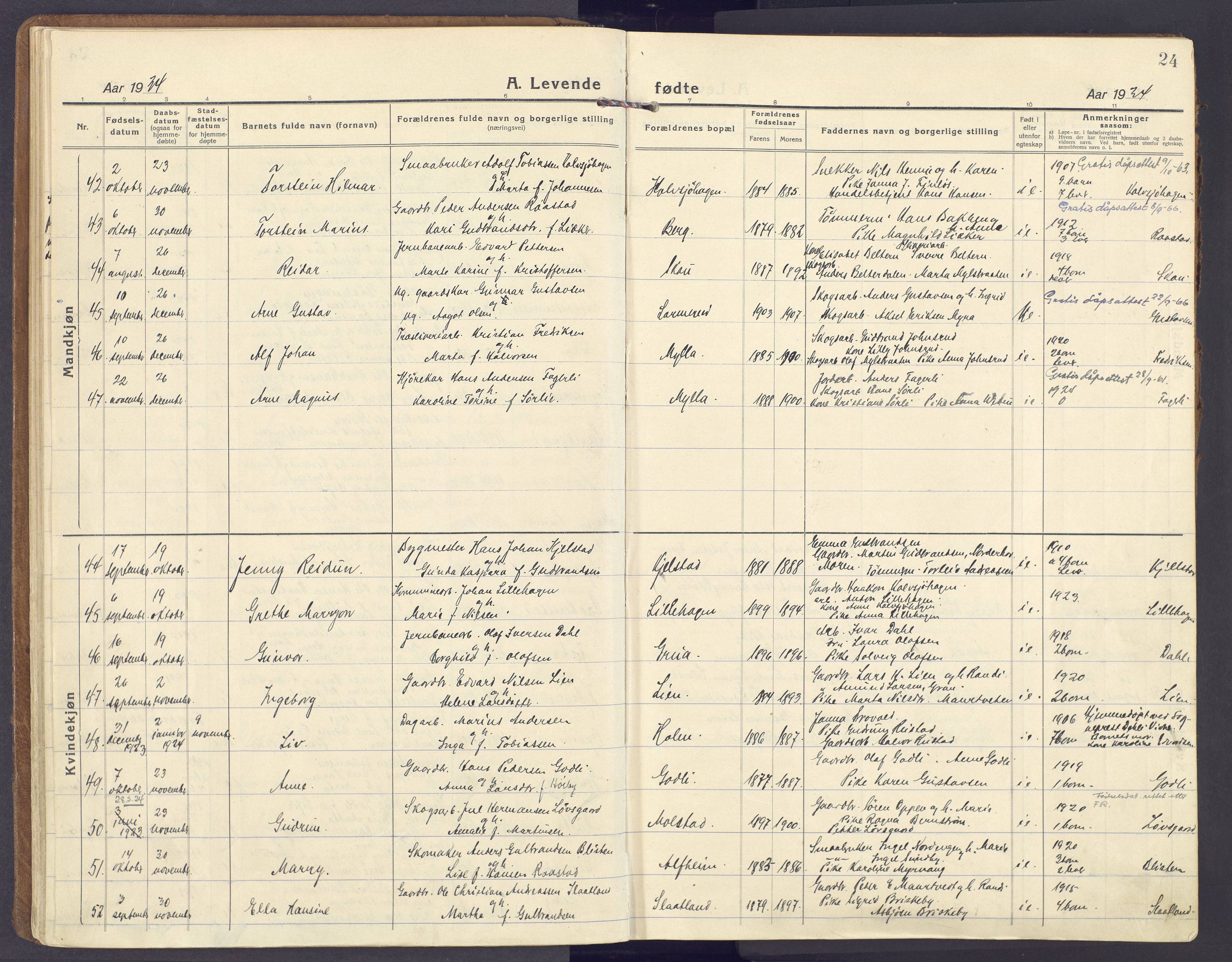 Lunner prestekontor, AV/SAH-PREST-118/H/Ha/Haa/L0002: Parish register (official) no. 2, 1922-1931, p. 24