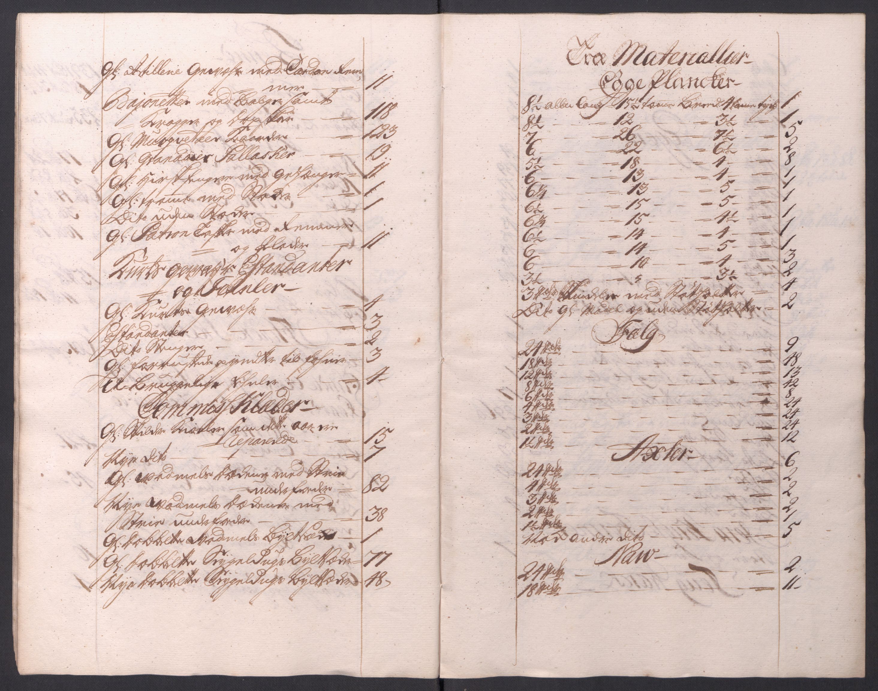 Kommanderende general (KG I) med Det norske krigsdirektorium, AV/RA-EA-5419/D/L0154: Fredriksten festning: Brev, inventarfortegnelser og regnskapsekstrakter, 1730-1739, p. 367