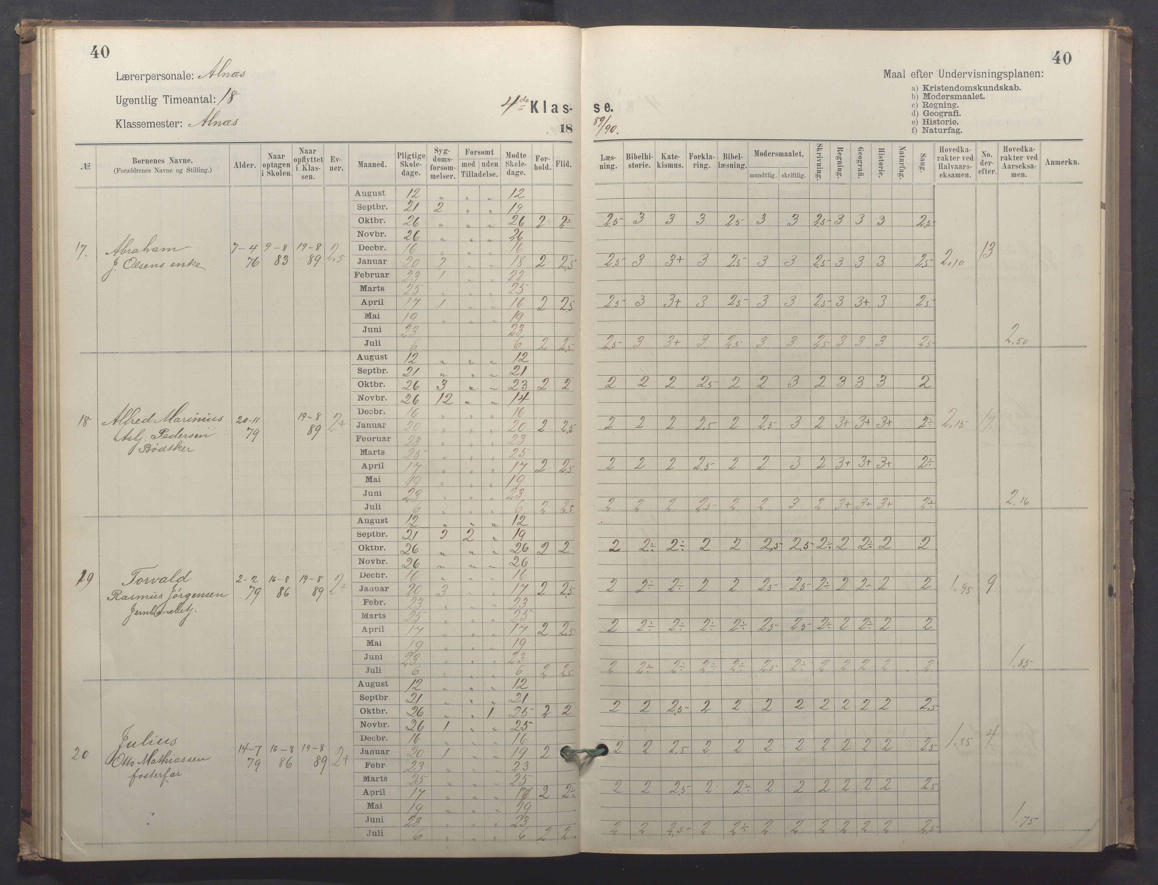 Egersund kommune (Ladested) - Egersund almueskole/folkeskole, IKAR/K-100521/H/L0025: Skoleprotokoll - Almueskolen, 4. klasse, 1887-1892, p. 40