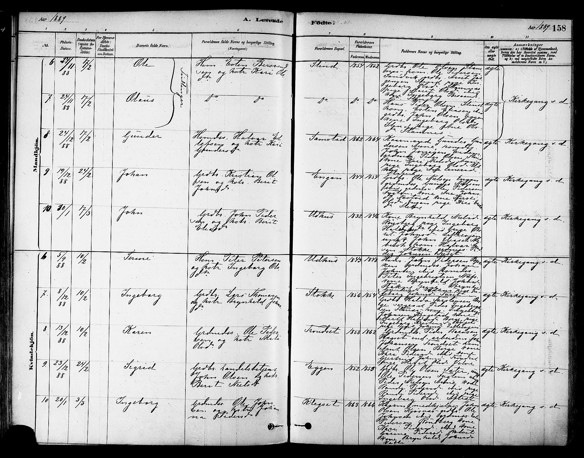 Ministerialprotokoller, klokkerbøker og fødselsregistre - Sør-Trøndelag, SAT/A-1456/695/L1148: Parish register (official) no. 695A08, 1878-1891, p. 158