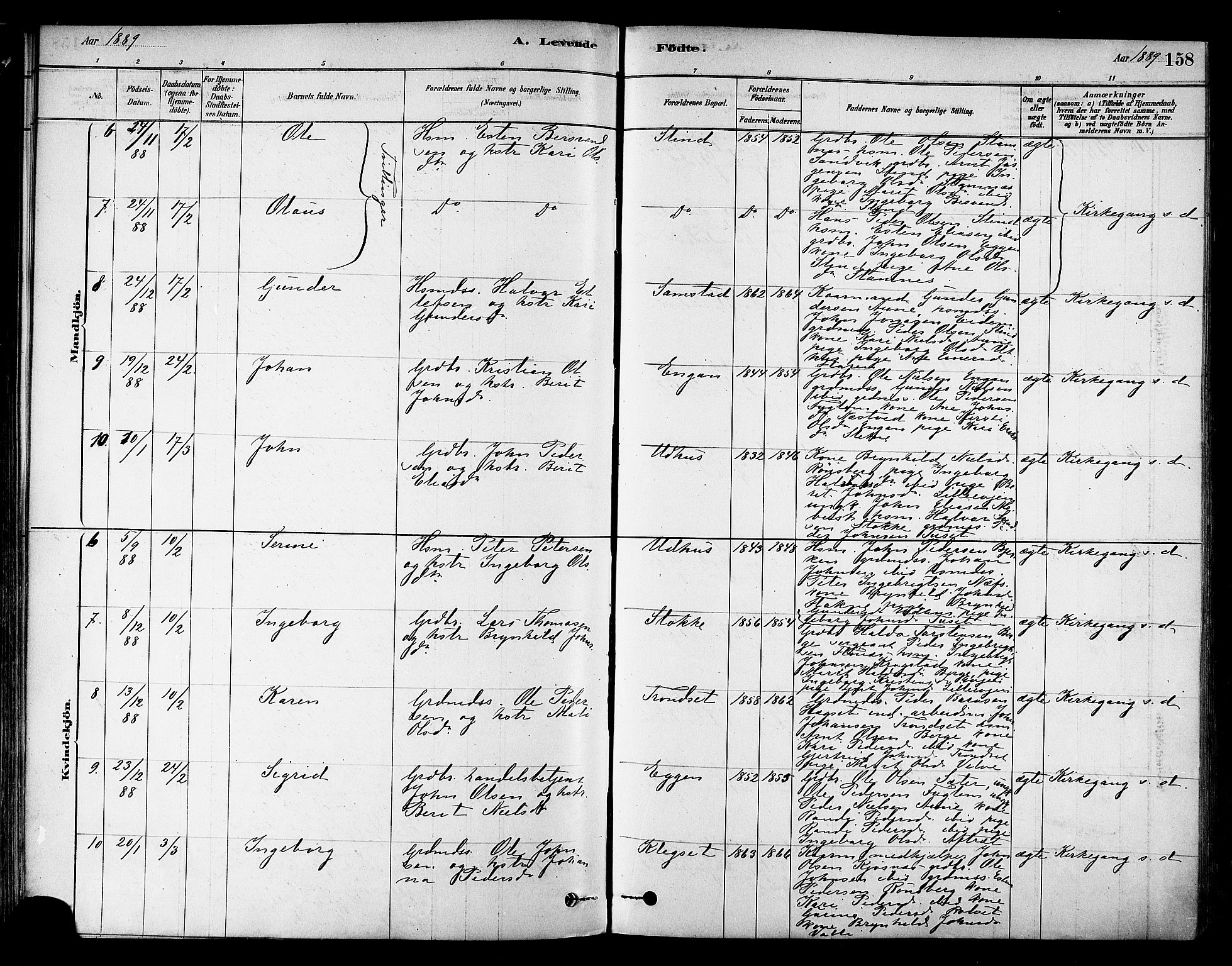 Ministerialprotokoller, klokkerbøker og fødselsregistre - Sør-Trøndelag, AV/SAT-A-1456/695/L1148: Parish register (official) no. 695A08, 1878-1891, p. 158