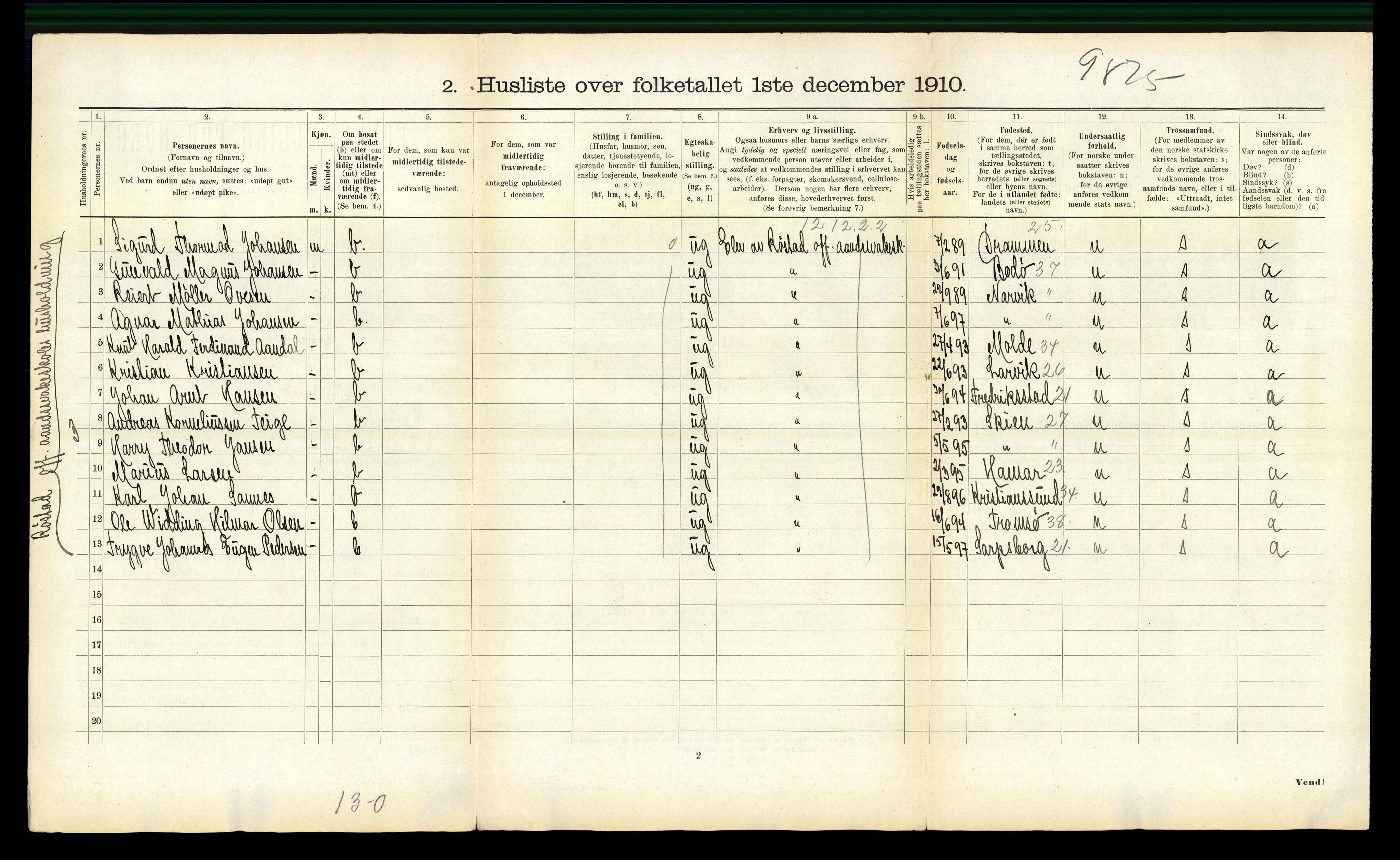 RA, 1910 census for Levanger, 1910, p. 651