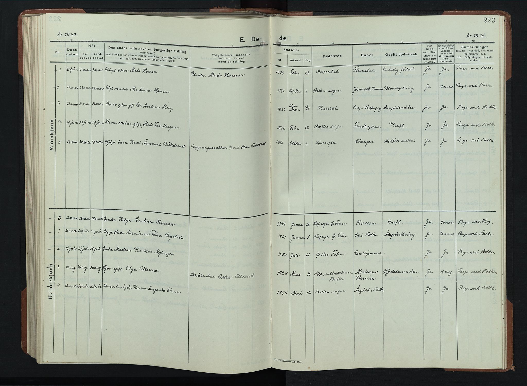 Balke prestekontor, SAH/PREST-106/H/Ha/Hab/L0002: Parish register (copy) no. 2, 1929-1951, p. 223