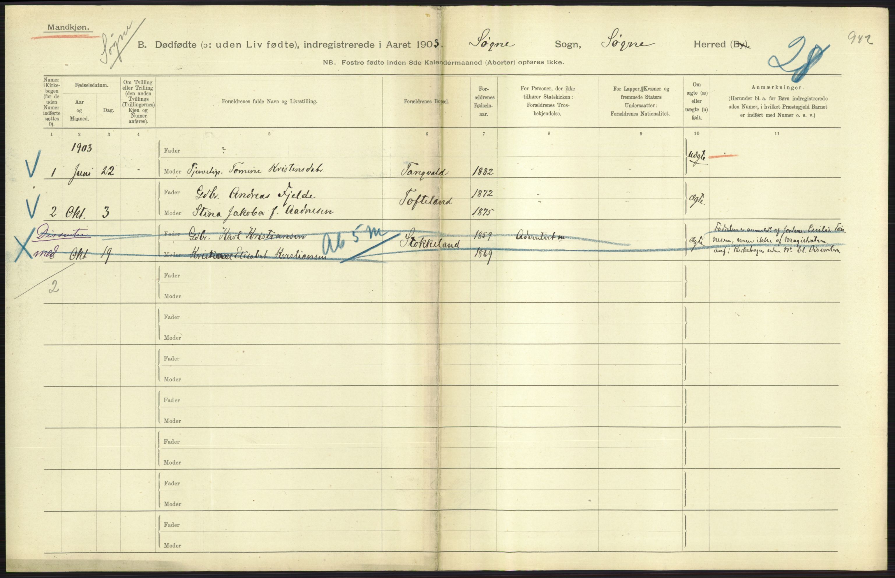 Statistisk sentralbyrå, Sosiodemografiske emner, Befolkning, AV/RA-S-2228/D/Df/Dfa/Dfaa/L0024: Smålenenes - Stavanger amt: Dødfødte. Bygder., 1903, p. 481