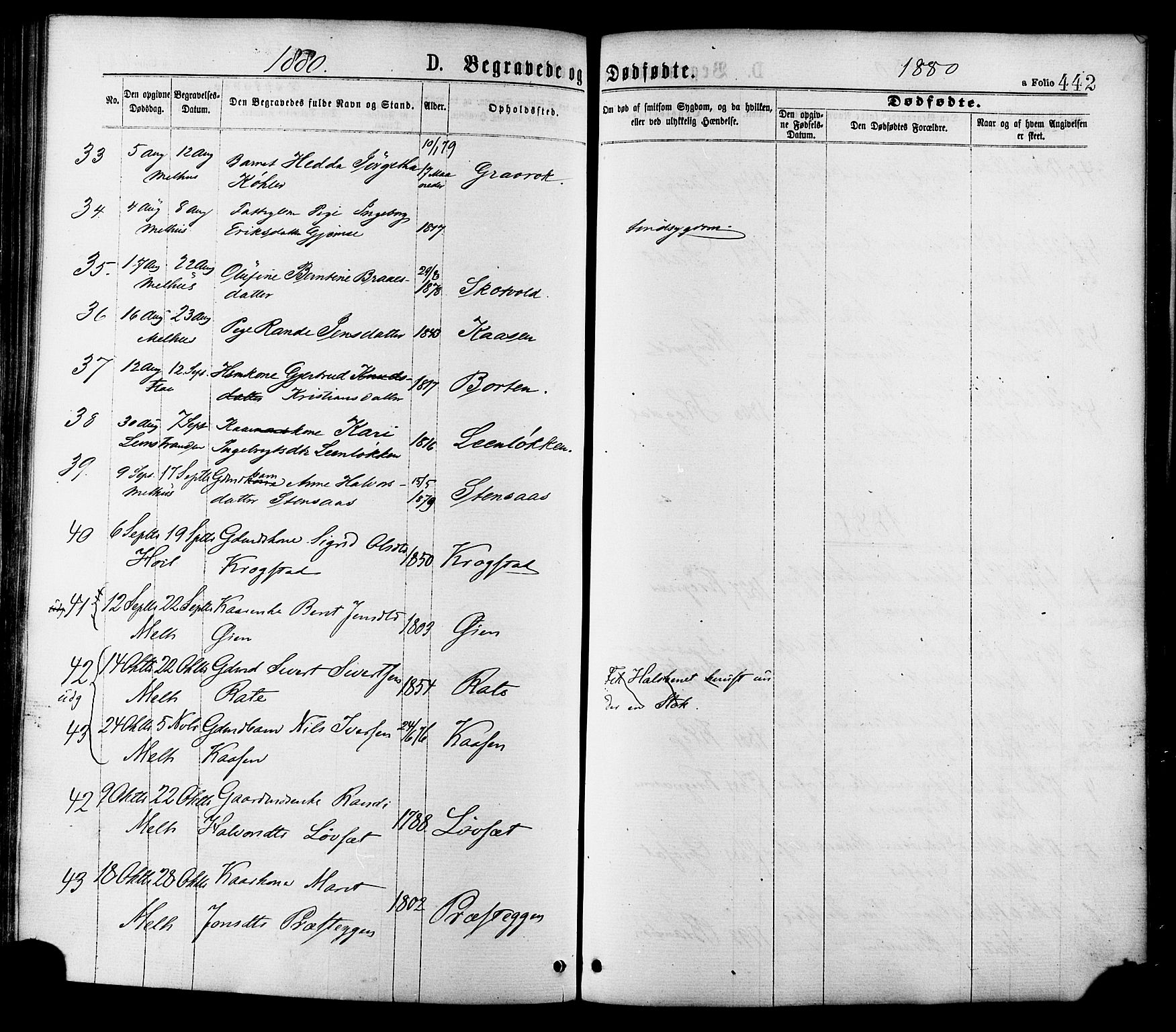 Ministerialprotokoller, klokkerbøker og fødselsregistre - Sør-Trøndelag, SAT/A-1456/691/L1079: Parish register (official) no. 691A11, 1873-1886, p. 442