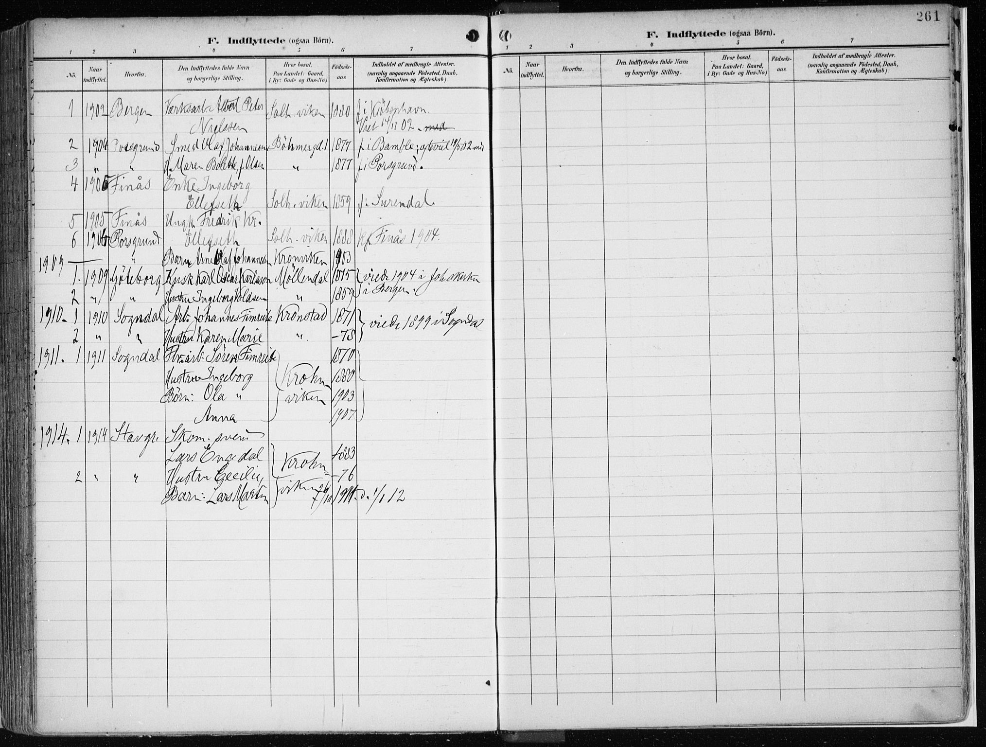 Årstad Sokneprestembete, SAB/A-79301/H/Haa/L0002: Parish register (official) no. A 2, 1899-1914, p. 261