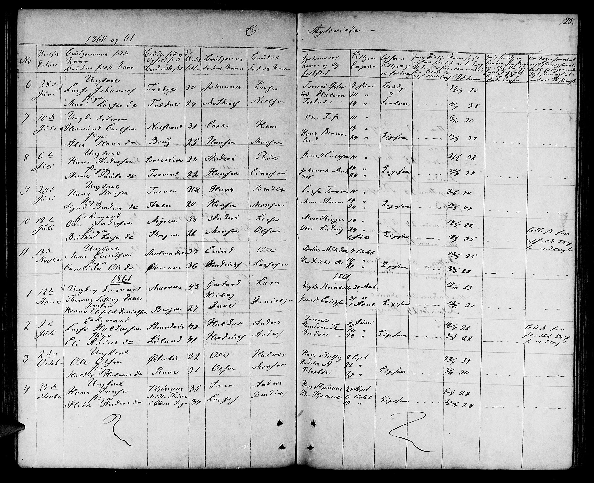 Lavik sokneprestembete, SAB/A-80901: Parish register (copy) no. A 1, 1854-1881, p. 125