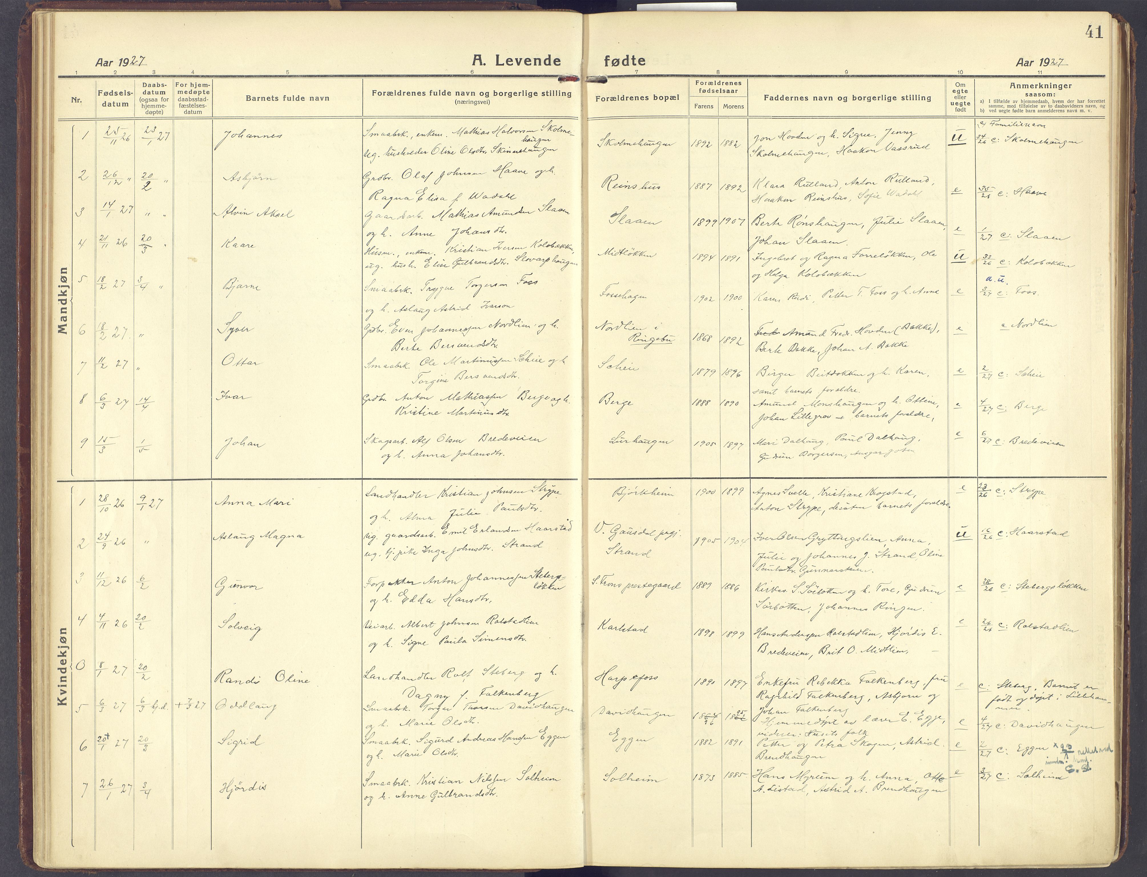 Sør-Fron prestekontor, AV/SAH-PREST-010/H/Ha/Haa/L0005: Parish register (official) no. 5, 1920-1933, p. 41