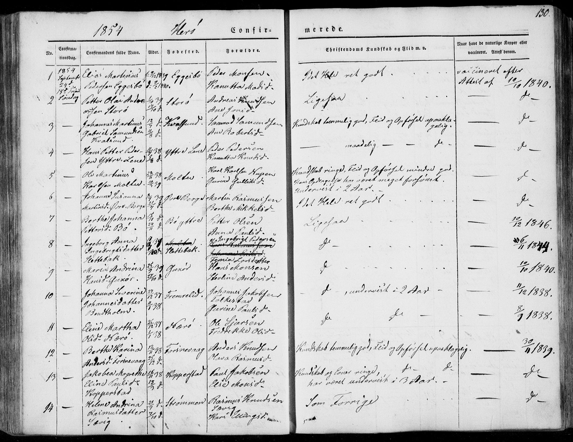 Ministerialprotokoller, klokkerbøker og fødselsregistre - Møre og Romsdal, AV/SAT-A-1454/507/L0070: Parish register (official) no. 507A05, 1842-1873, p. 130