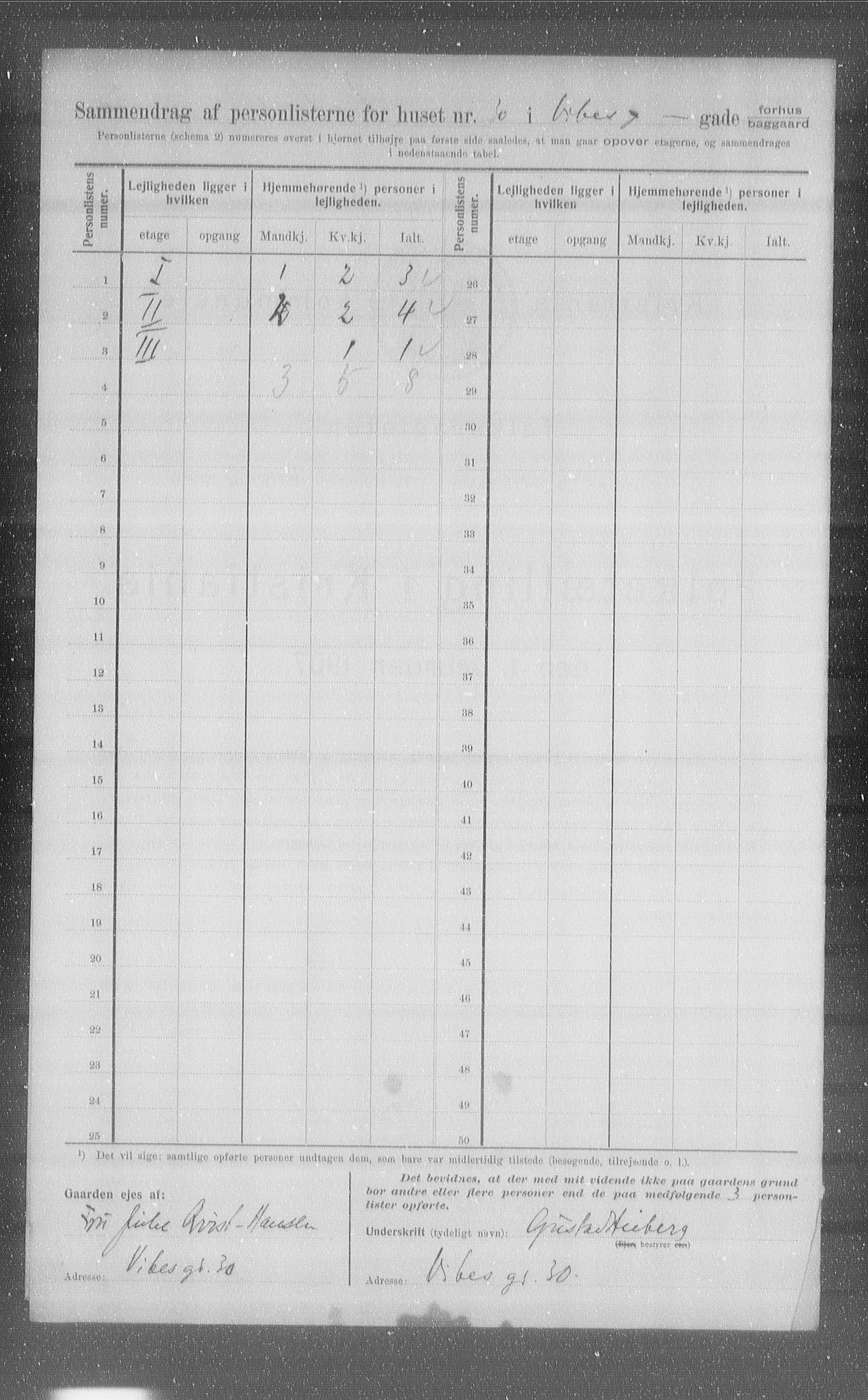 OBA, Municipal Census 1907 for Kristiania, 1907, p. 62787