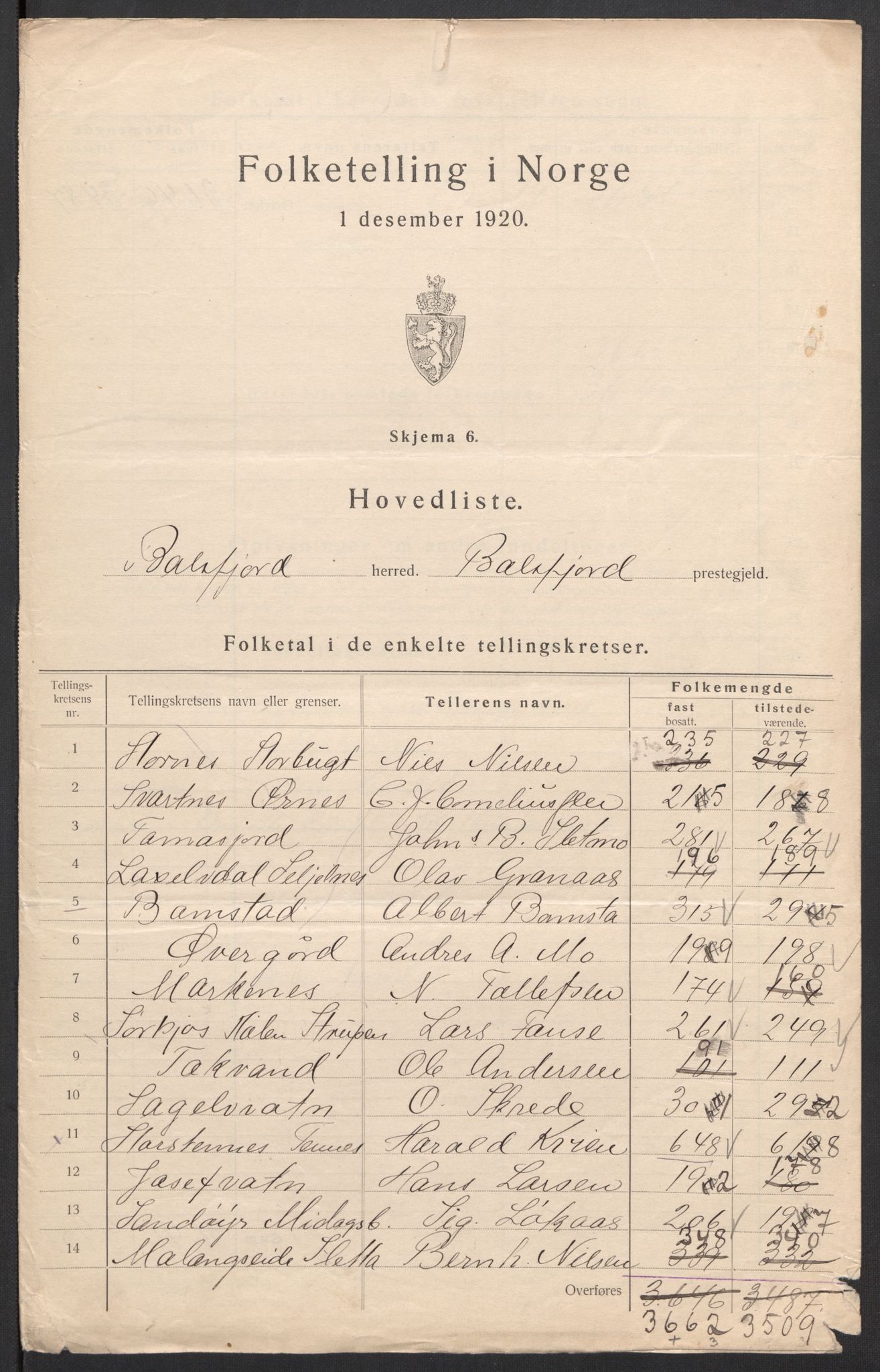 SATØ, 1920 census for Balsfjord, 1920, p. 4