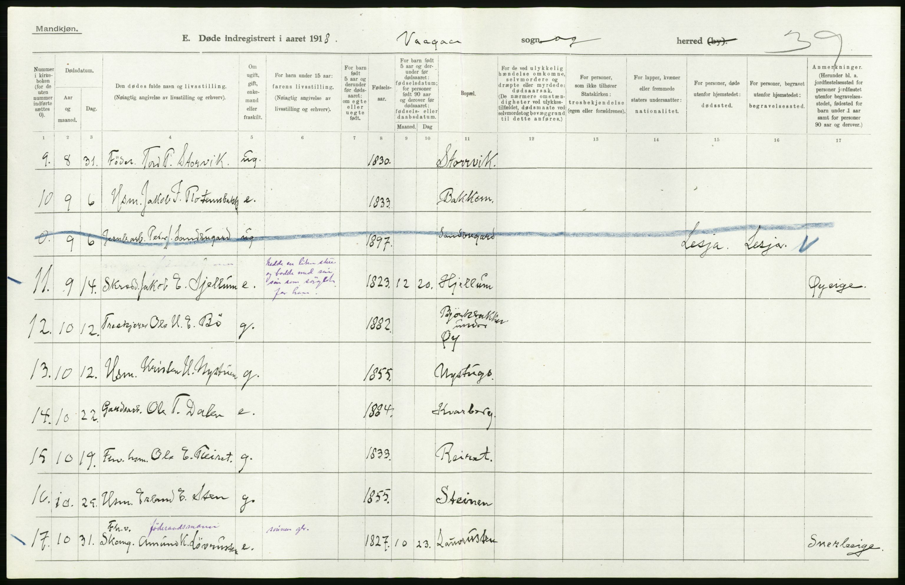 Statistisk sentralbyrå, Sosiodemografiske emner, Befolkning, RA/S-2228/D/Df/Dfb/Dfbh/L0017: Oppland fylke: Døde. Bygder og byer., 1918, p. 28