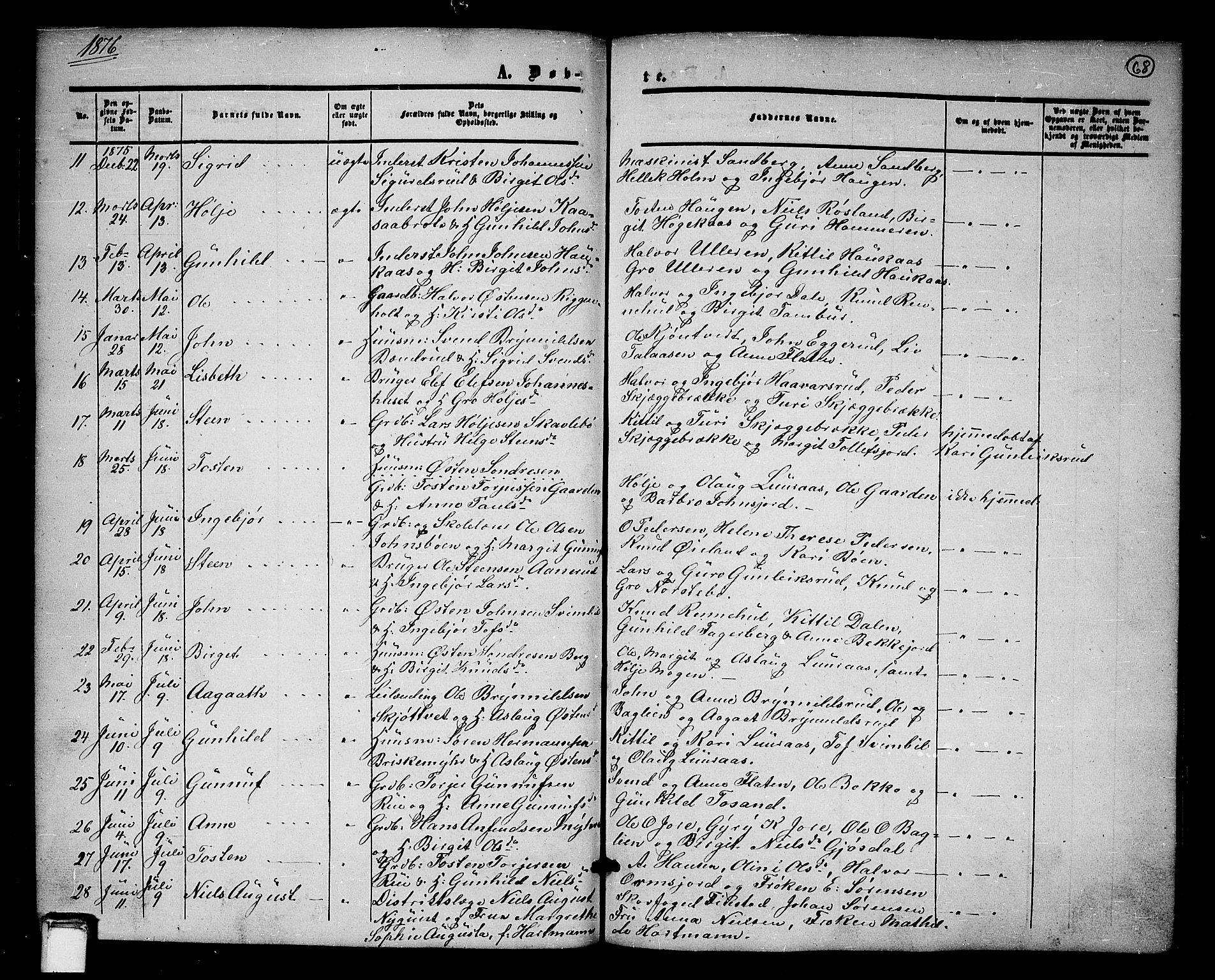 Tinn kirkebøker, SAKO/A-308/G/Ga/L0002: Parish register (copy) no. I 2, 1851-1883, p. 68