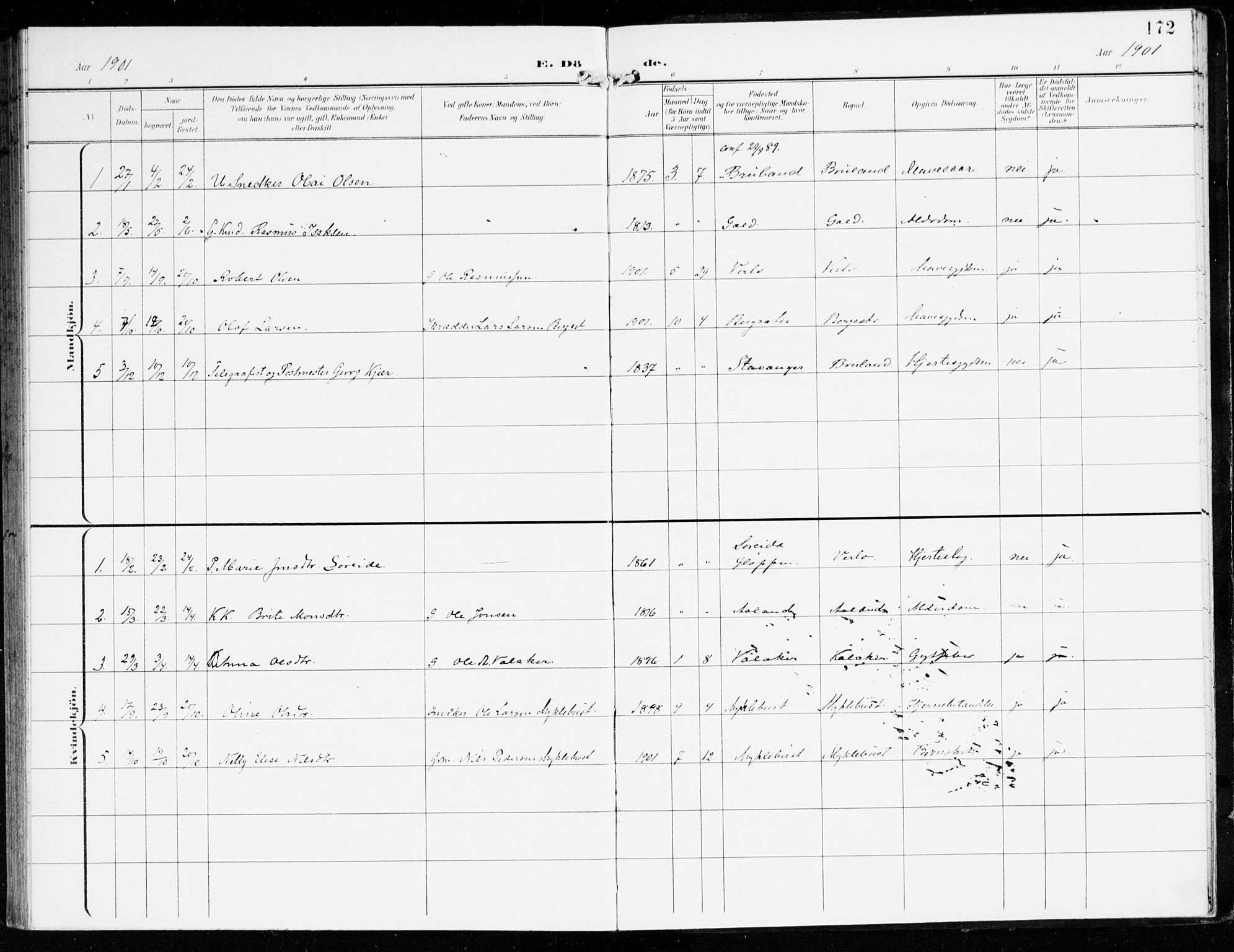 Innvik sokneprestembete, AV/SAB-A-80501: Parish register (official) no. D 2, 1900-1921, p. 172