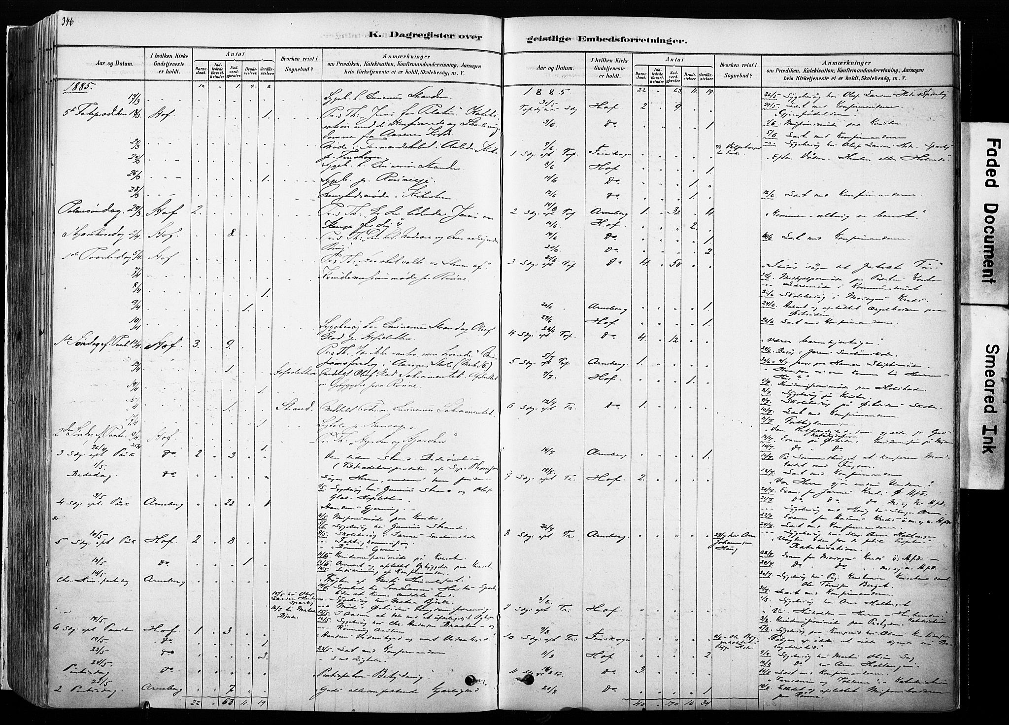 Hof prestekontor, AV/SAH-PREST-038/H/Ha/Haa/L0010: Parish register (official) no. 10, 1878-1909, p. 346