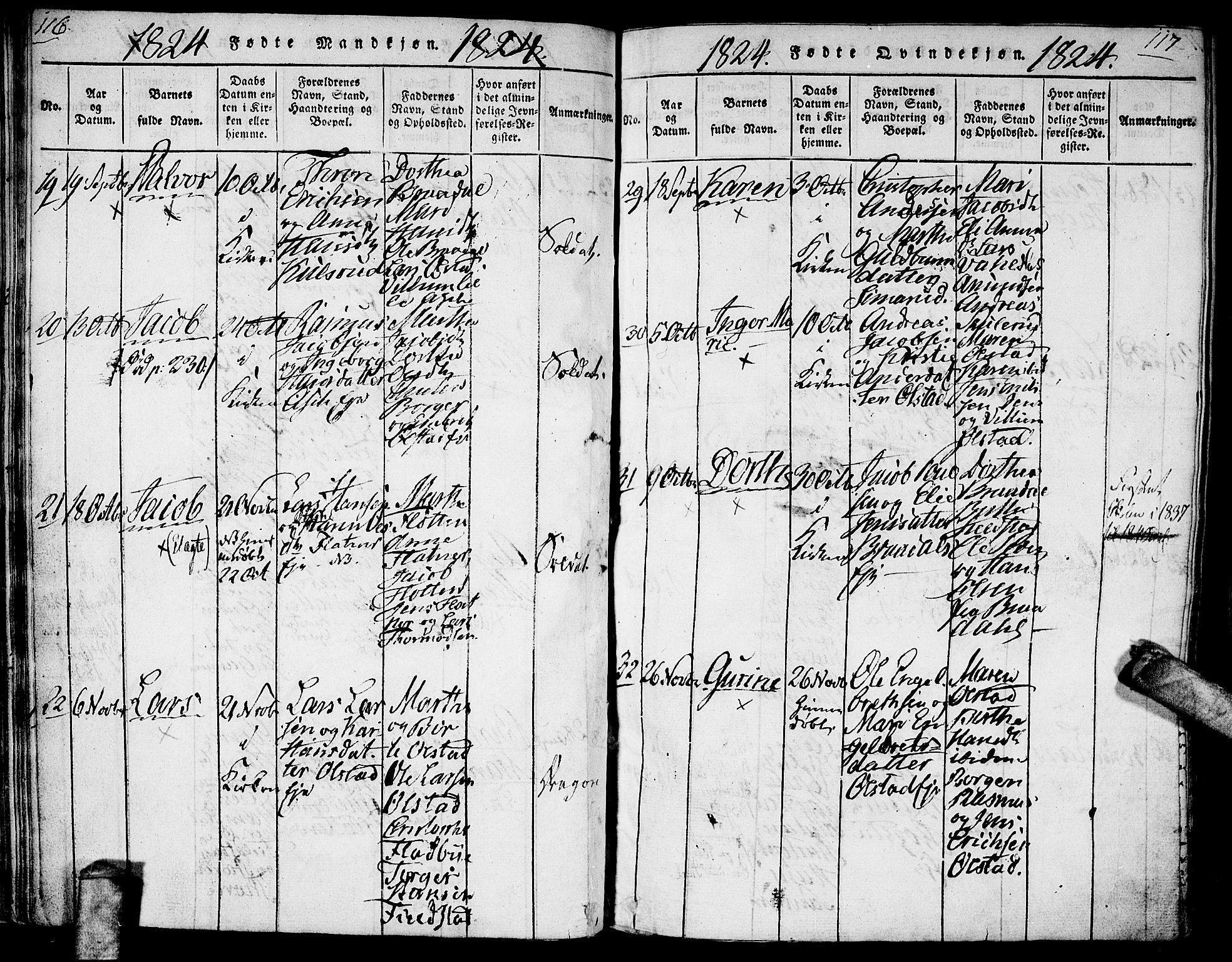 Gjerdrum prestekontor Kirkebøker, AV/SAO-A-10412b/G/Ga/L0001: Parish register (copy) no. I 1, 1816-1837, p. 116-117