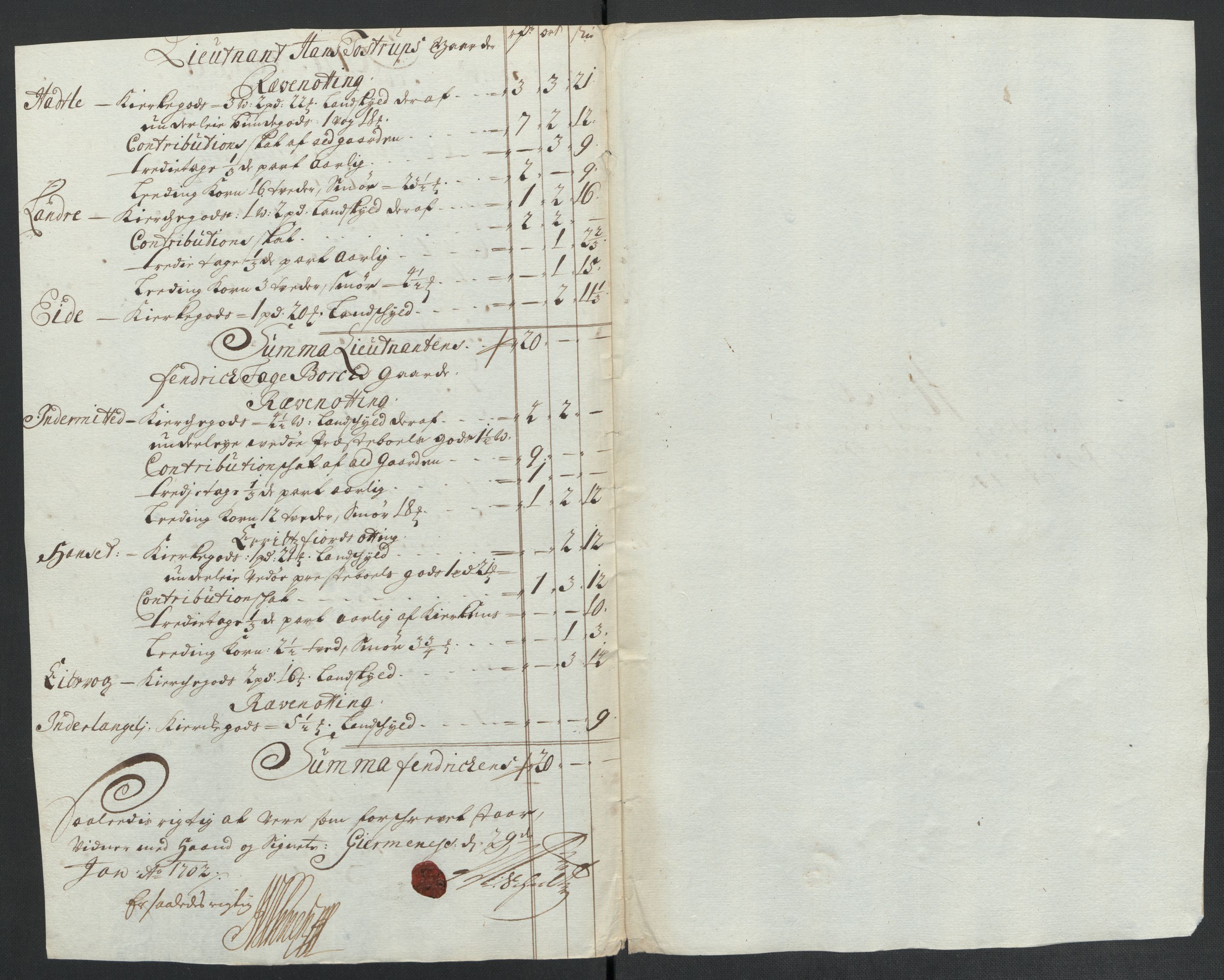 Rentekammeret inntil 1814, Reviderte regnskaper, Fogderegnskap, RA/EA-4092/R55/L3655: Fogderegnskap Romsdal, 1701-1702, p. 150