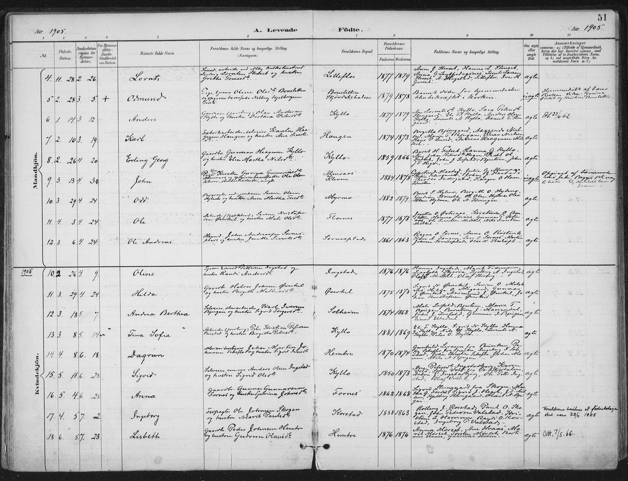 Ministerialprotokoller, klokkerbøker og fødselsregistre - Nord-Trøndelag, SAT/A-1458/703/L0031: Parish register (official) no. 703A04, 1893-1914, p. 51