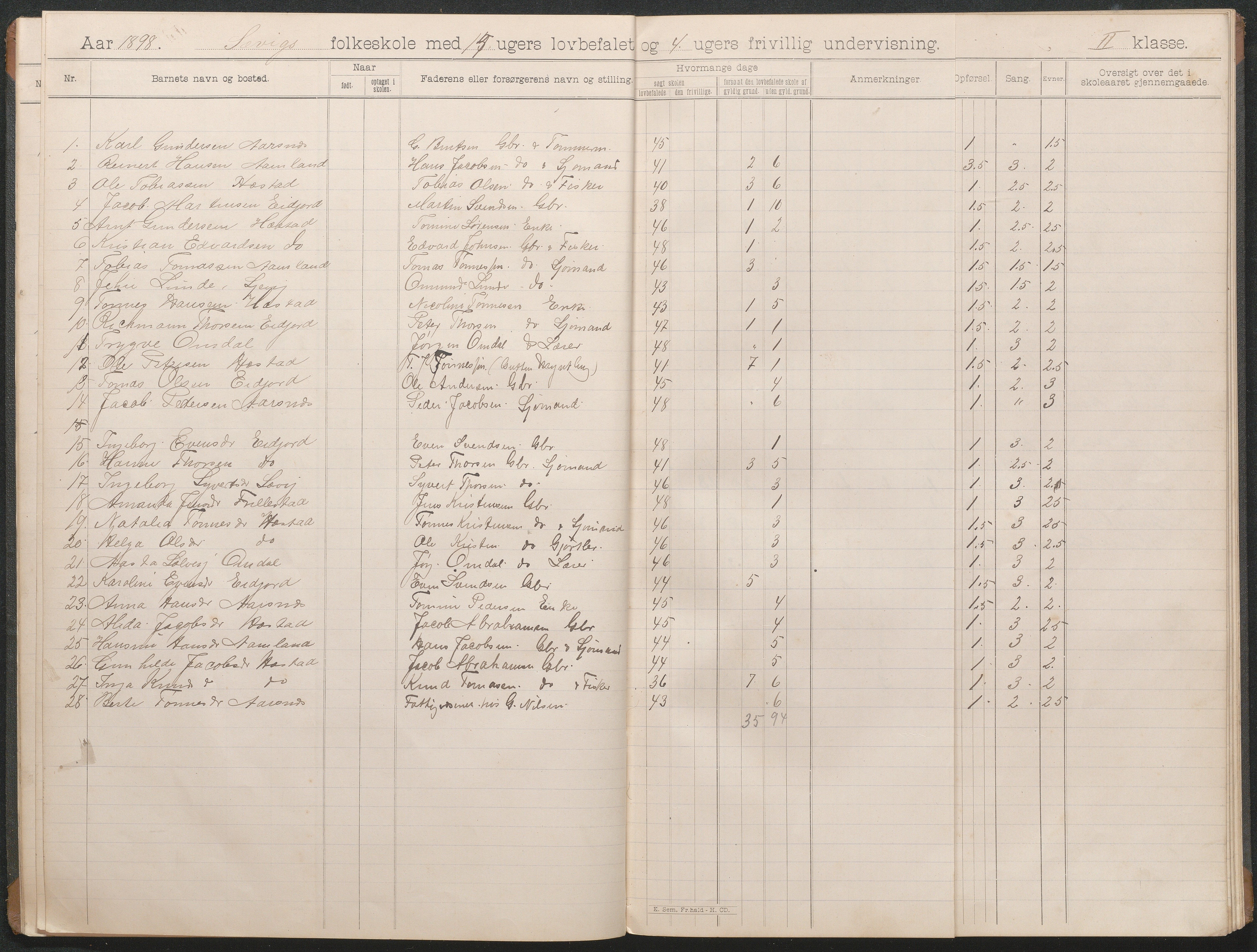 Høvåg kommune, AAKS/KA0927-PK/1/05/L0403: Eksamensprotokoll for Sævigs folkeskole, 1897-1903