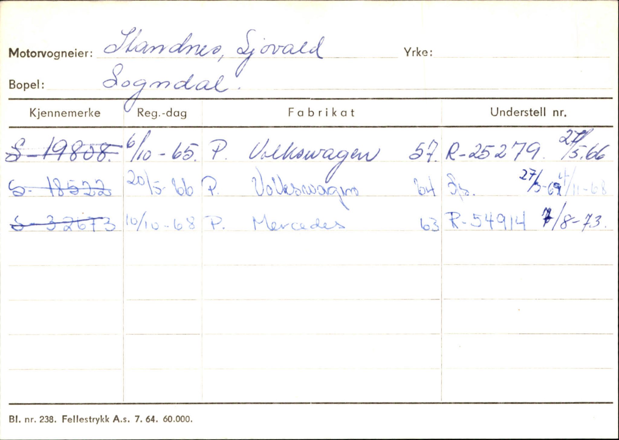 Statens vegvesen, Sogn og Fjordane vegkontor, SAB/A-5301/4/F/L0124: Eigarregister Sogndal A-U, 1945-1975, p. 2411