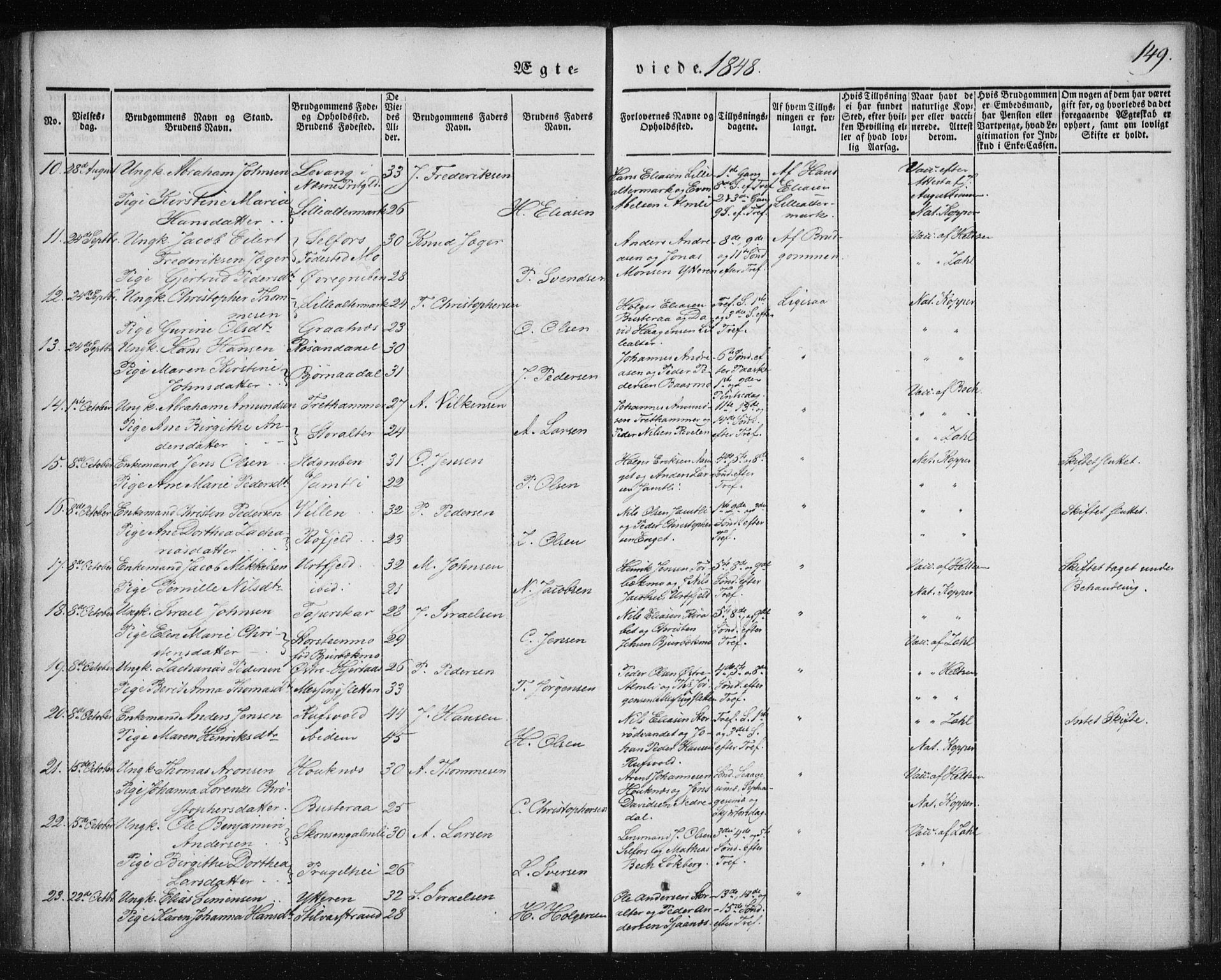 Ministerialprotokoller, klokkerbøker og fødselsregistre - Nordland, AV/SAT-A-1459/827/L0391: Parish register (official) no. 827A03, 1842-1852, p. 149