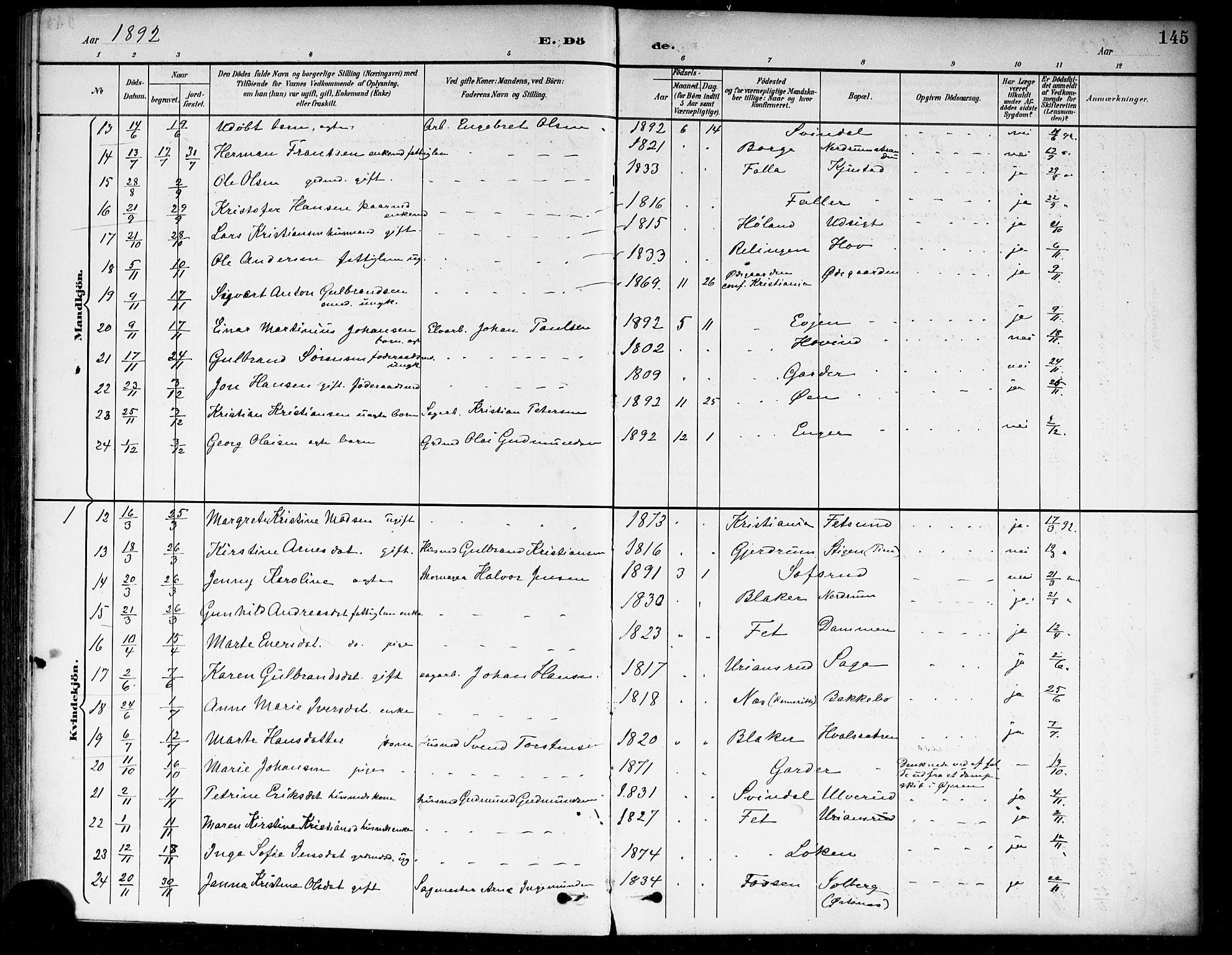 Fet prestekontor Kirkebøker, SAO/A-10370a/F/Fa/L0015: Parish register (official) no. I 15, 1892-1904, p. 145