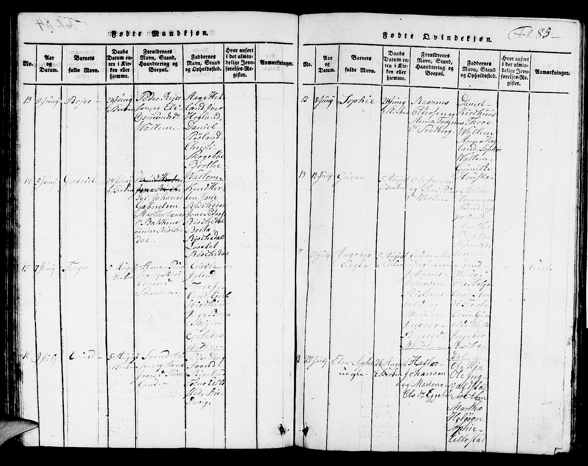 Hjelmeland sokneprestkontor, AV/SAST-A-101843/01/V/L0002: Parish register (copy) no. B 2, 1816-1841, p. 85