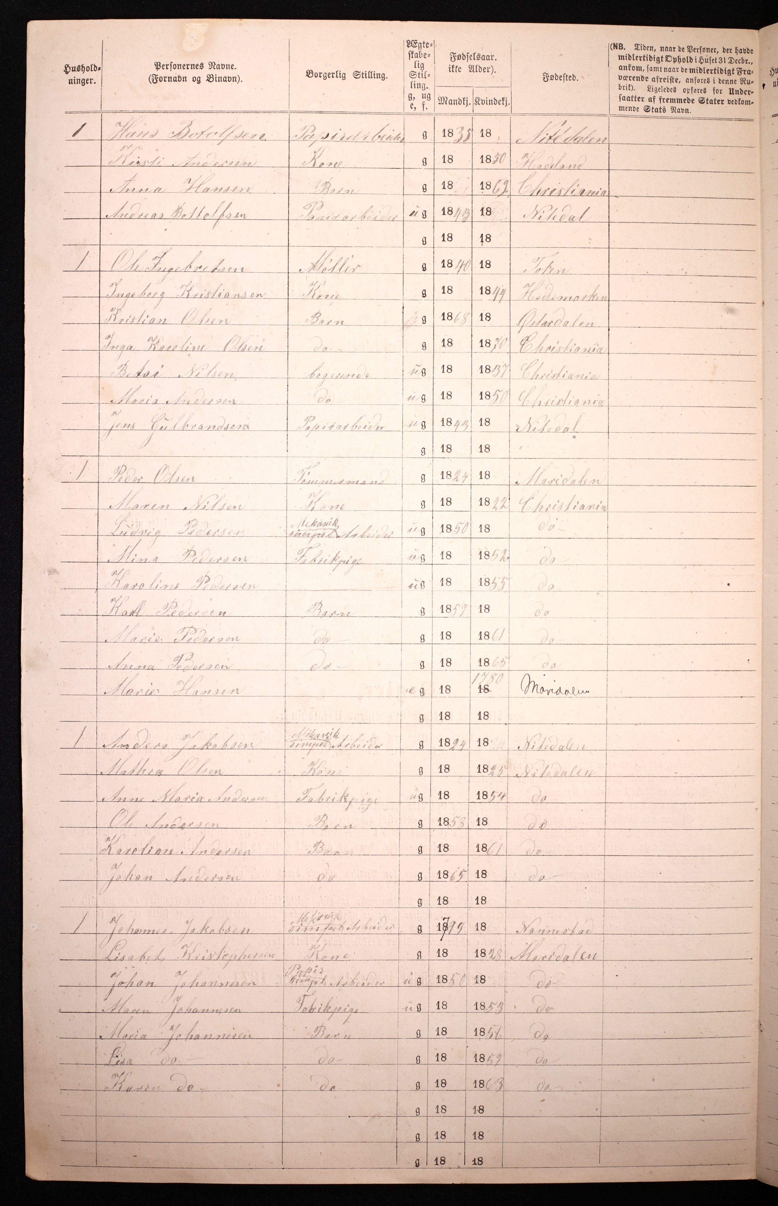 RA, 1870 census for 0301 Kristiania, 1870, p. 401