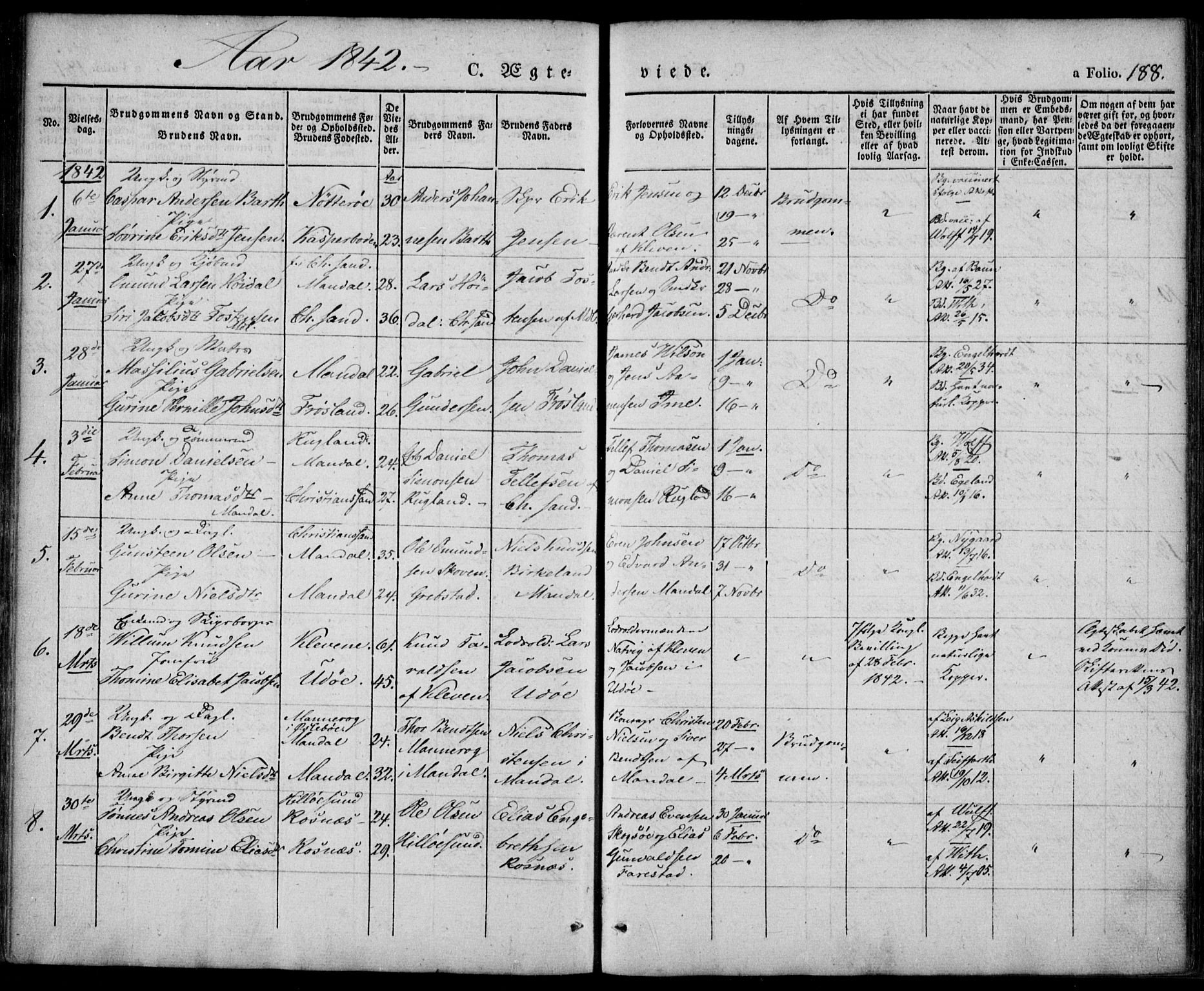 Mandal sokneprestkontor, AV/SAK-1111-0030/F/Fa/Faa/L0012: Parish register (official) no. A 12, 1840-1847, p. 188