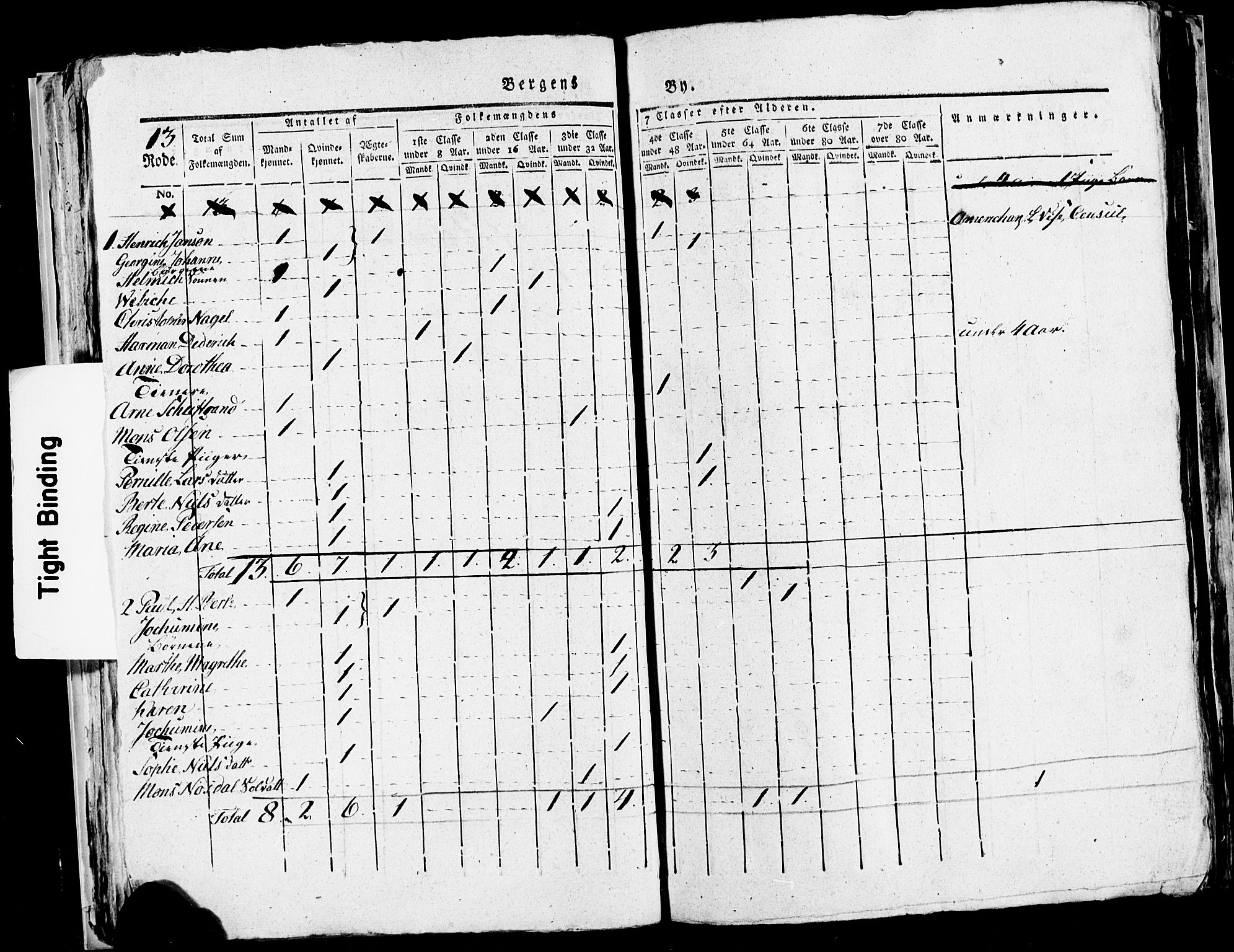 SAB, 1815 Census for Bergen, 1815, p. 535